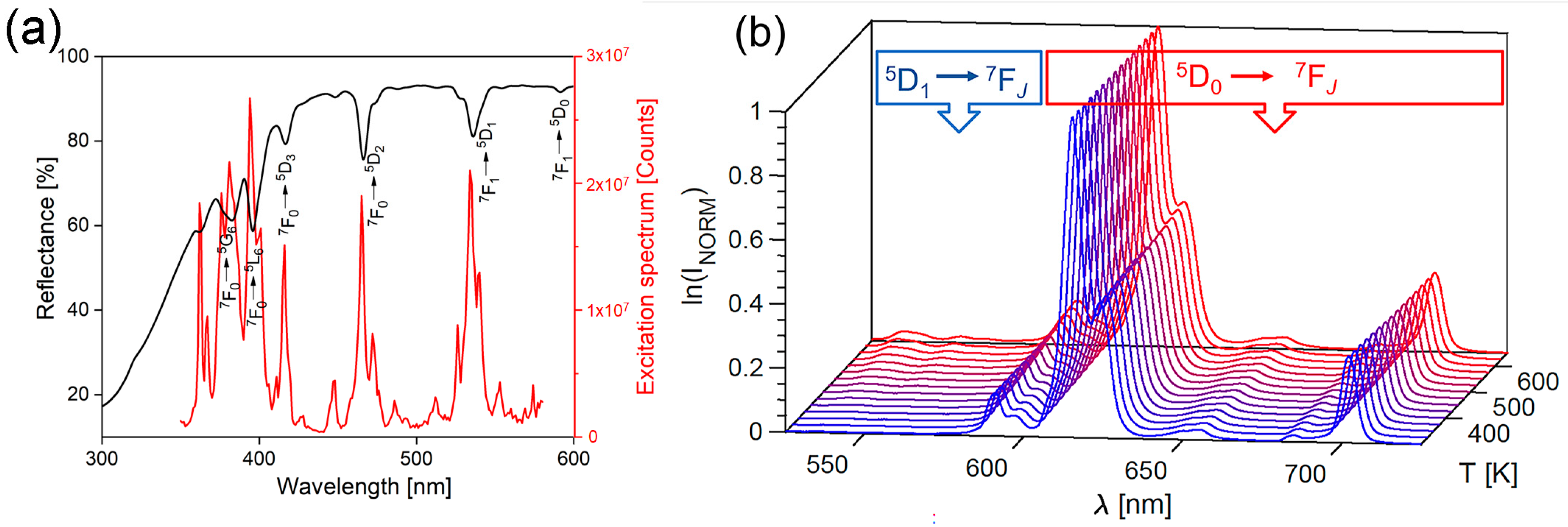 Materials 17 05354 g002