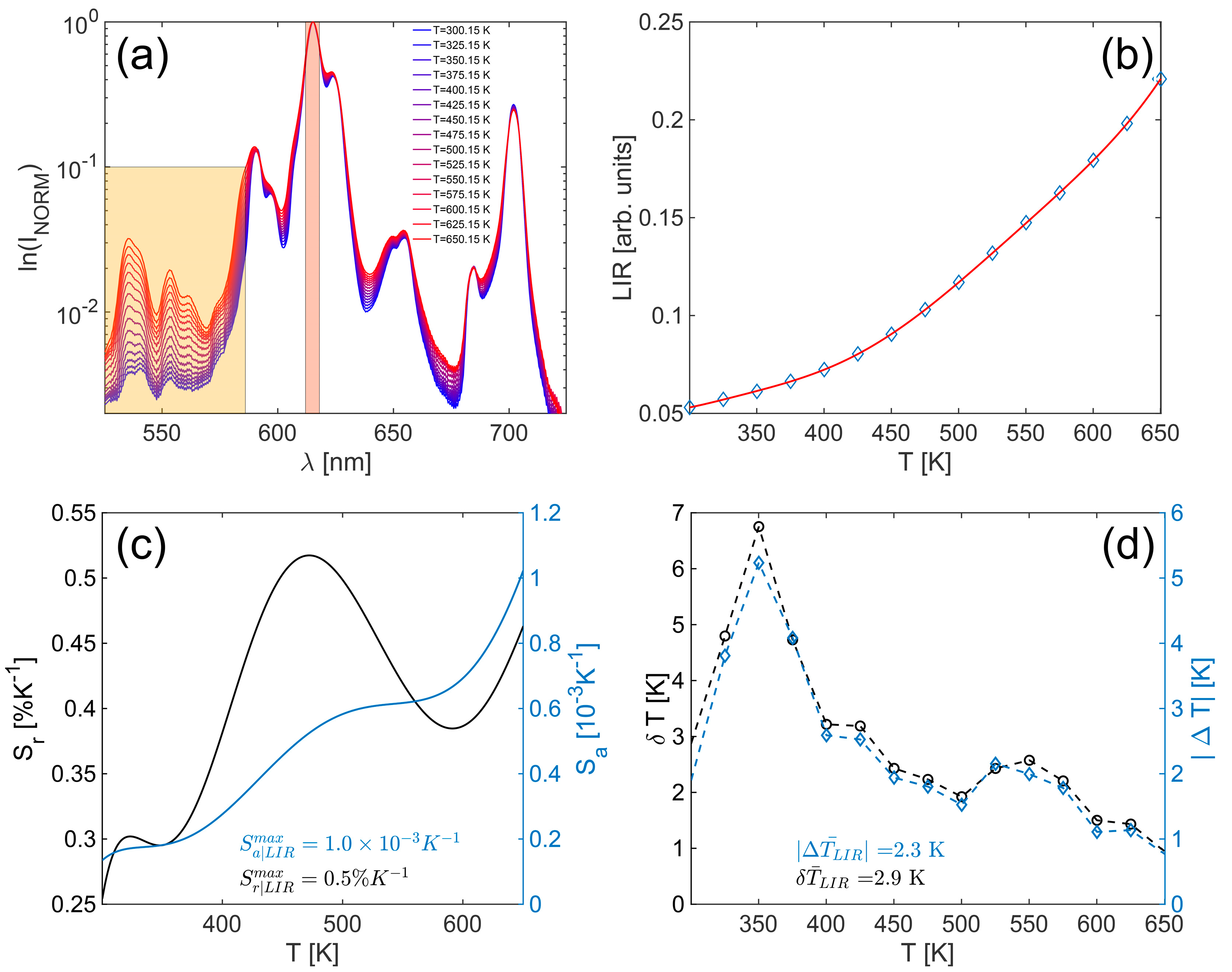 Materials 17 05354 g003