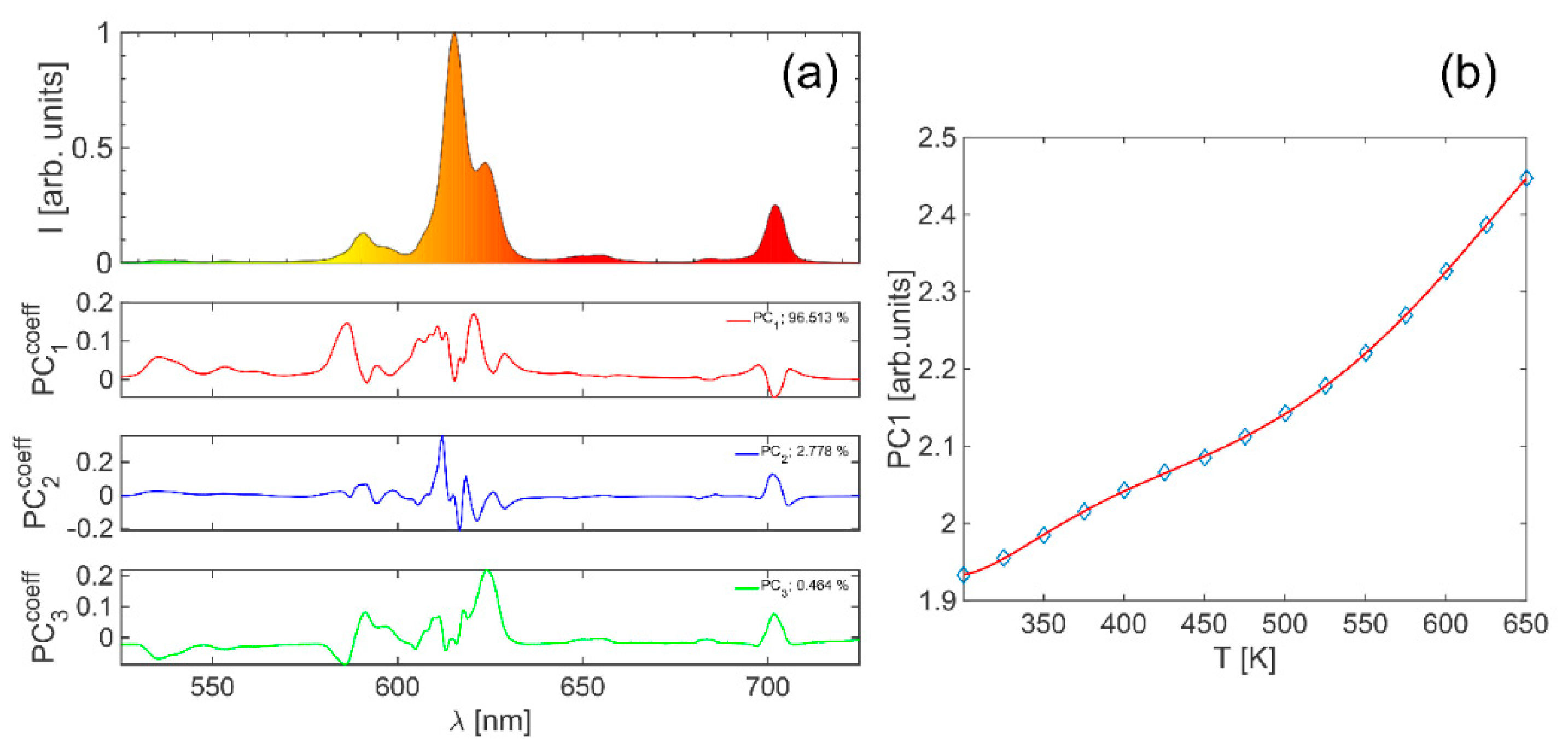 Materials 17 05354 g004