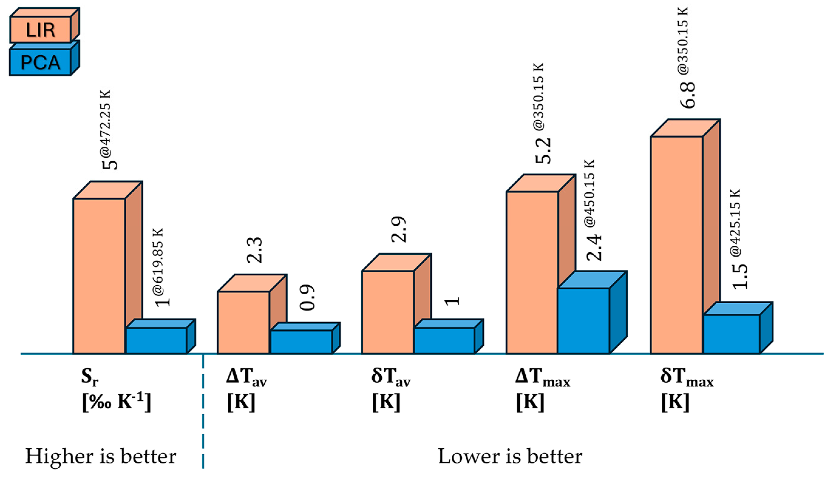 Materials 17 05354 g006