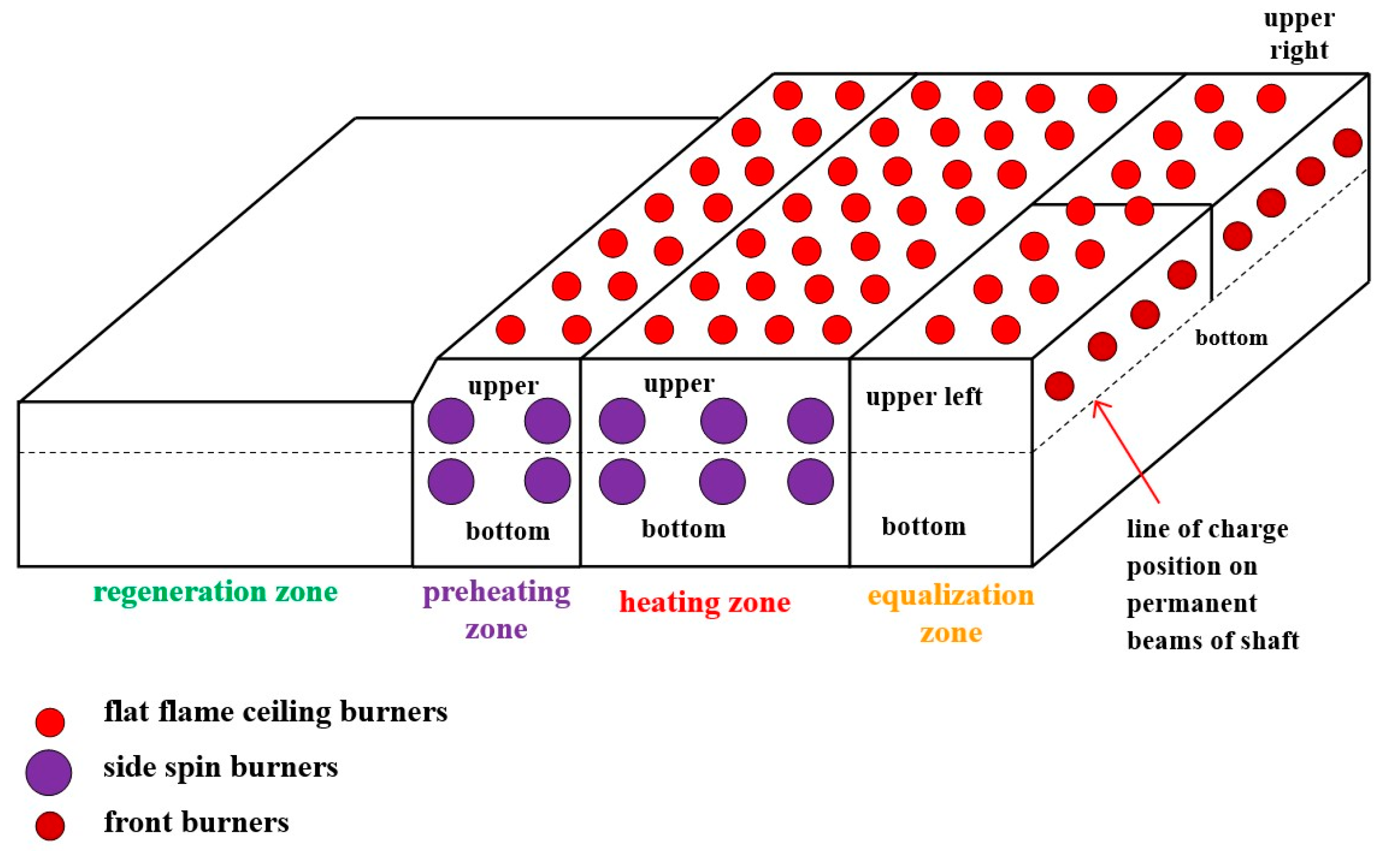 Materials 17 05355 g001 Materials 17 05355 g001