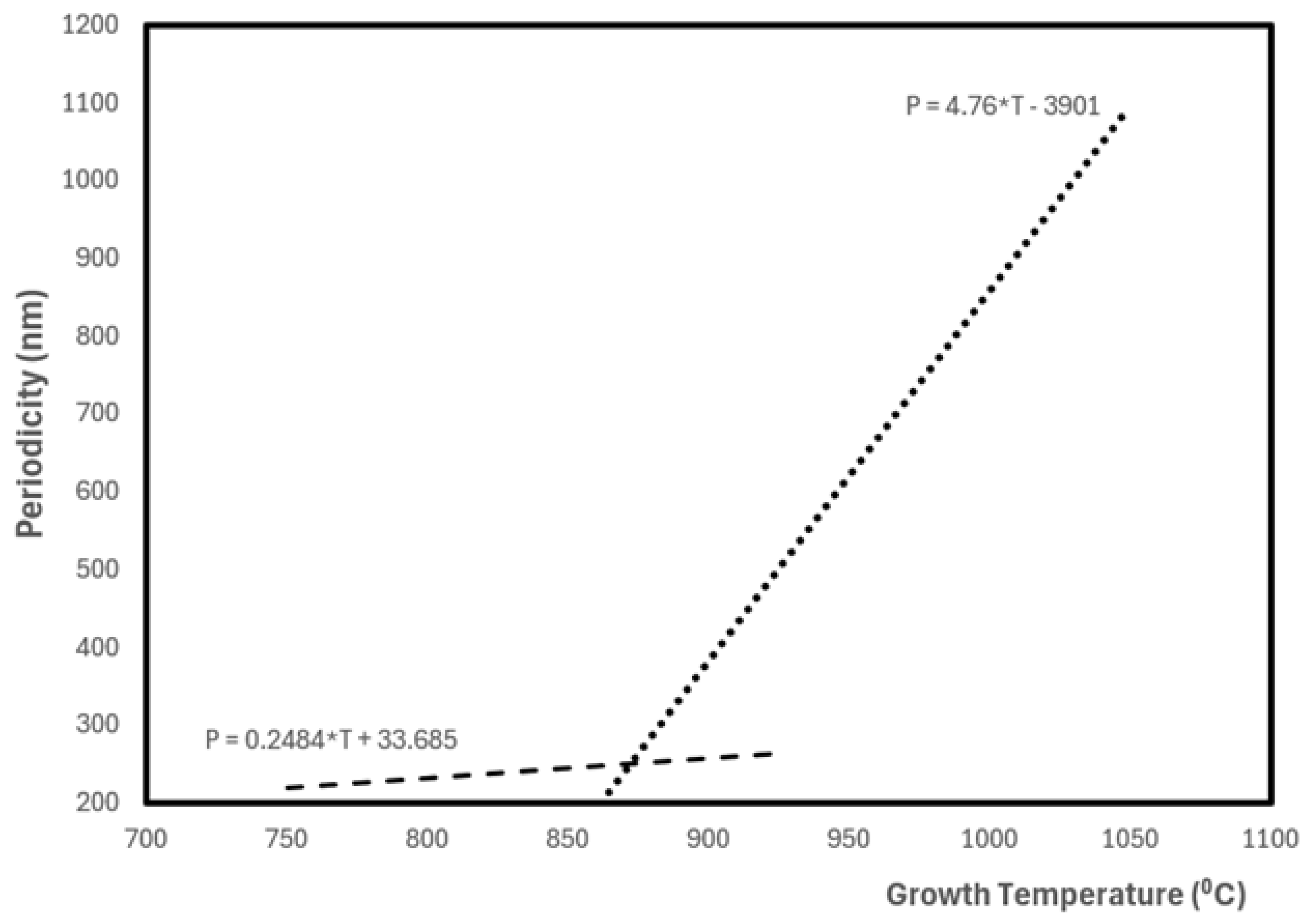 Materials 17 05356 g002