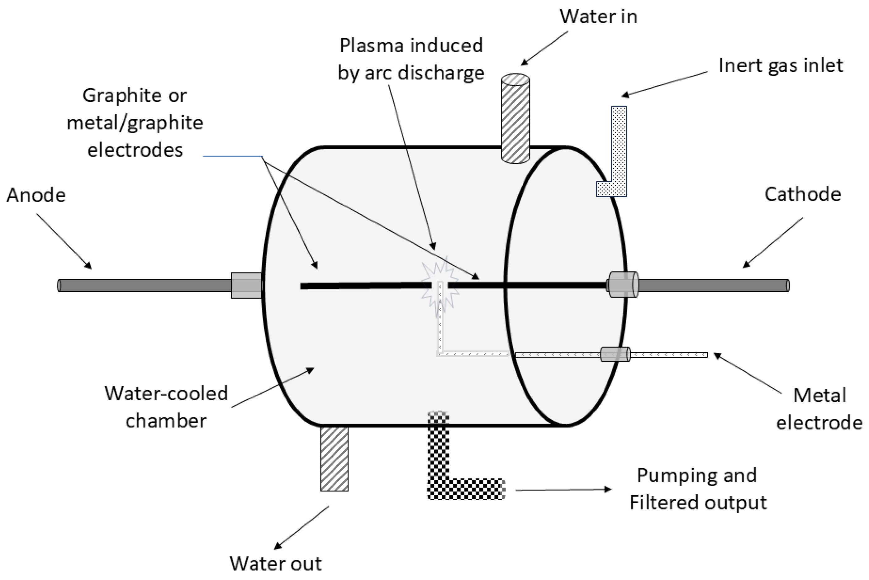 Materials 17 05356 g005