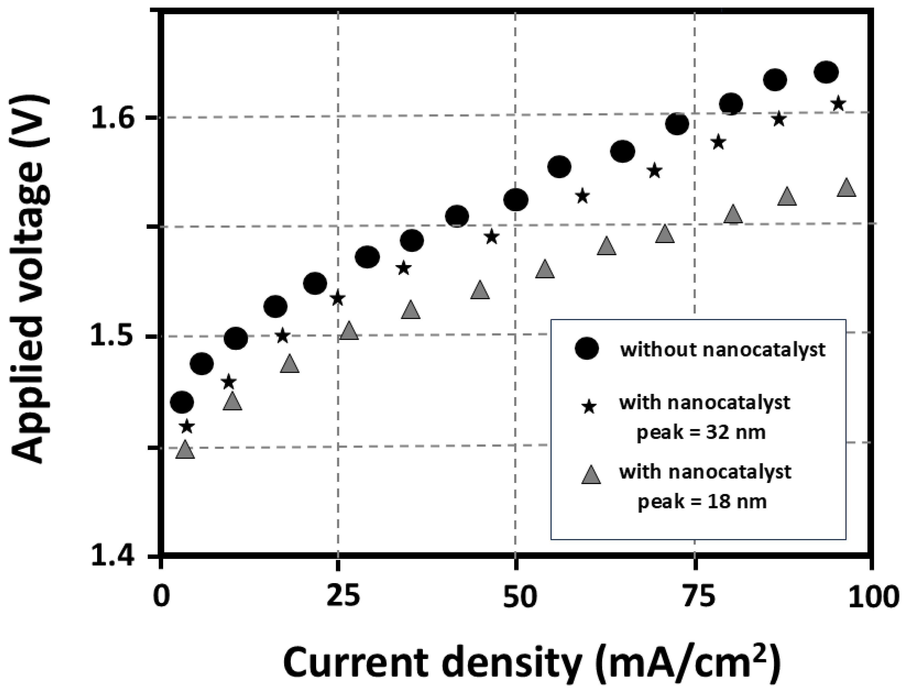 Materials 17 05356 g007