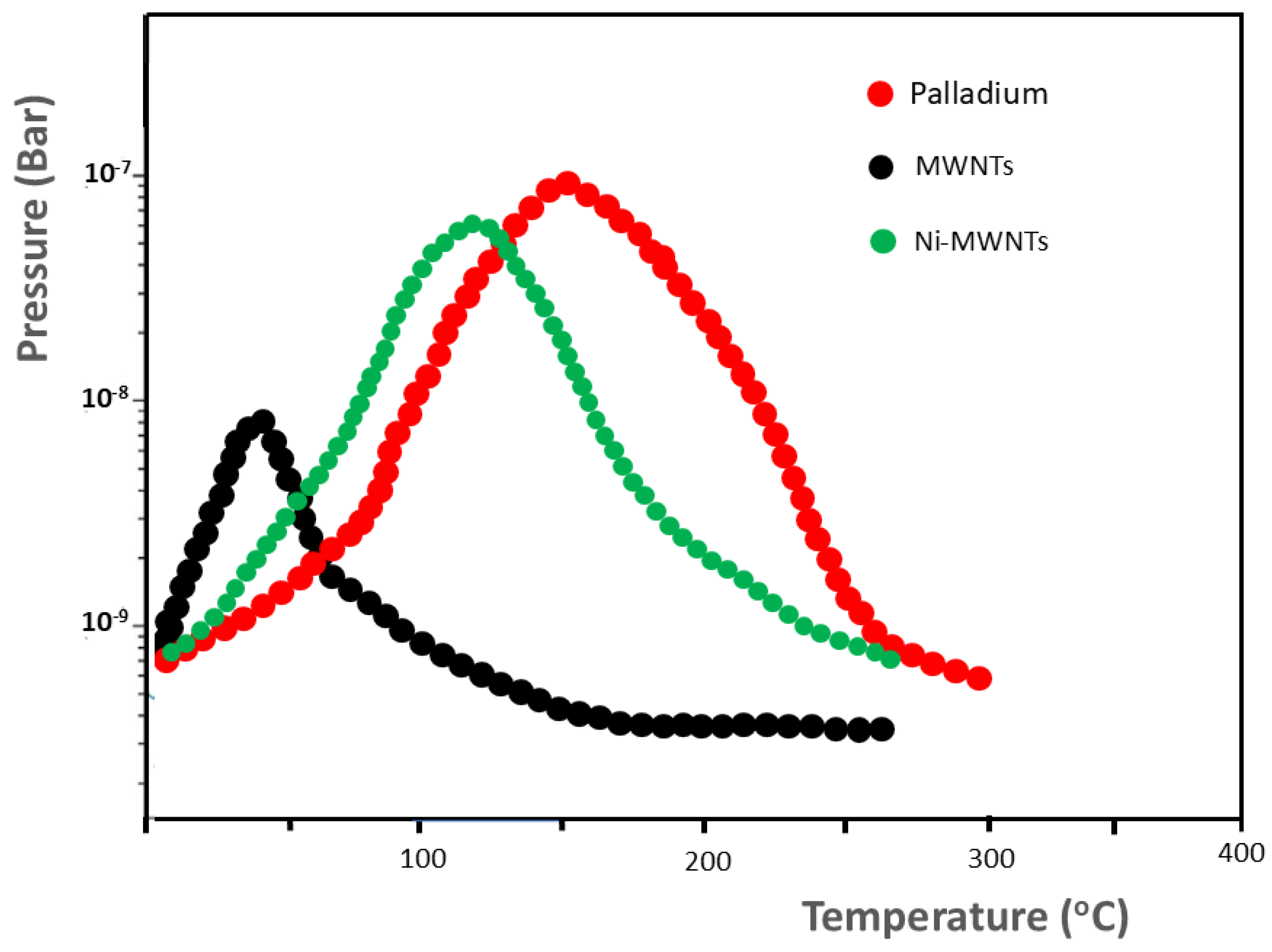 Materials 17 05356 g008