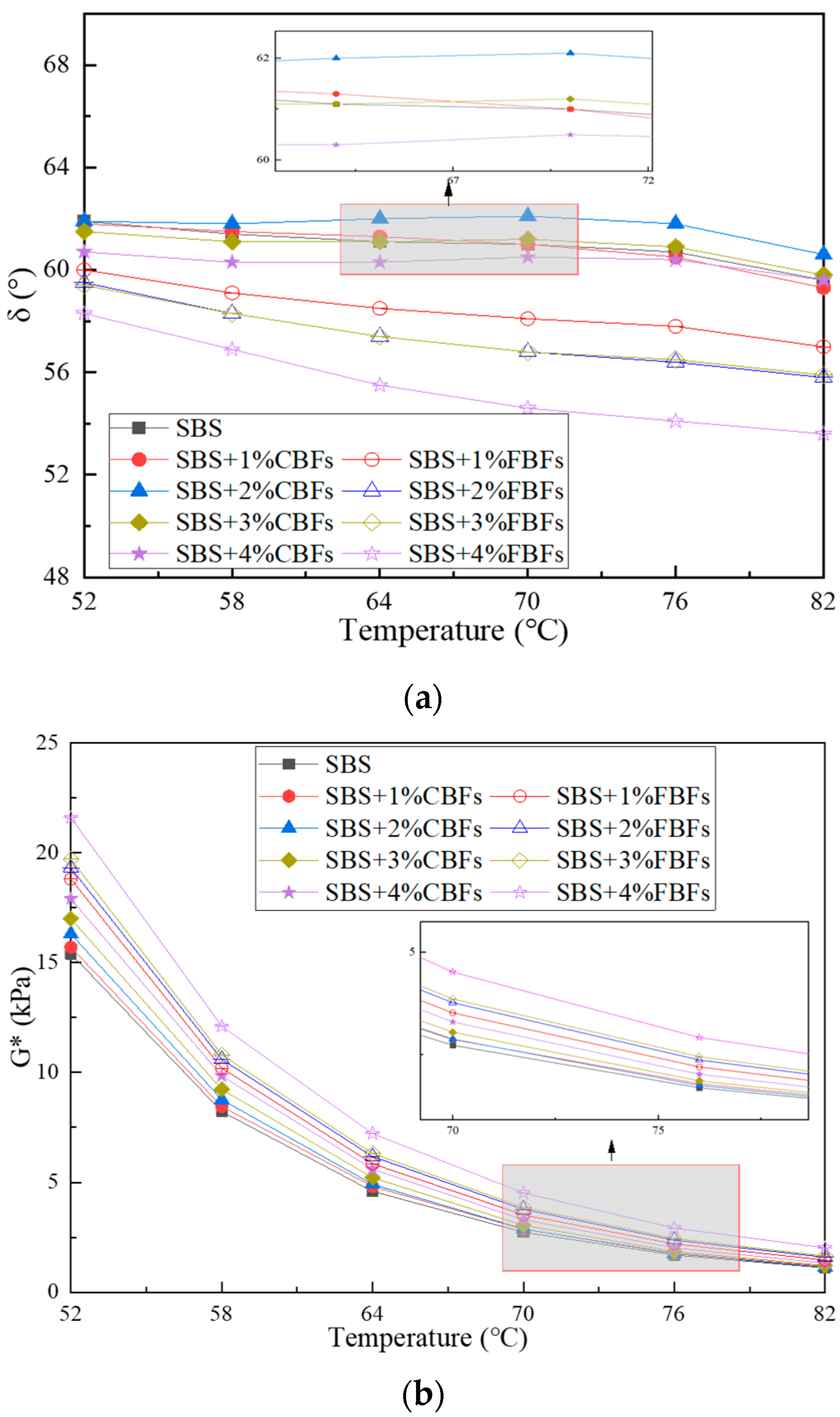Materials 17 05358 g008a
