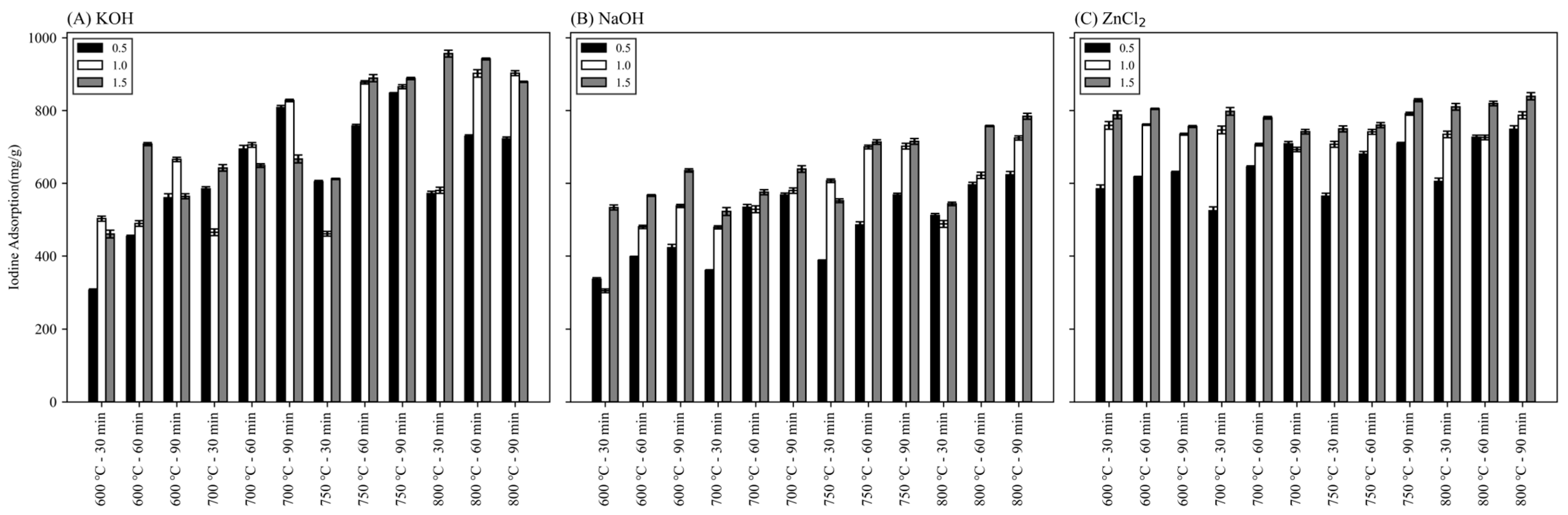 Materials 17 05359 g001