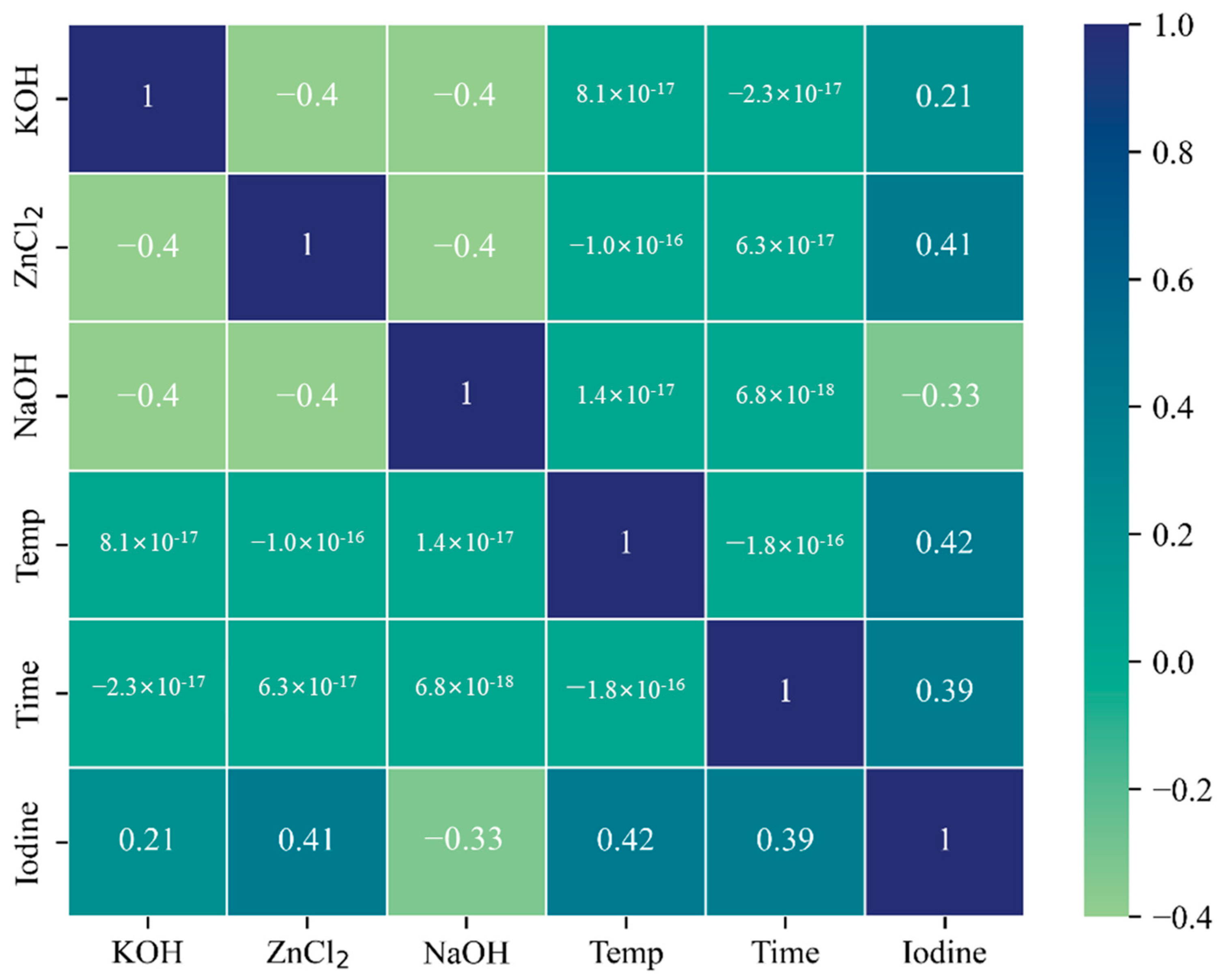 Materials 17 05359 g002