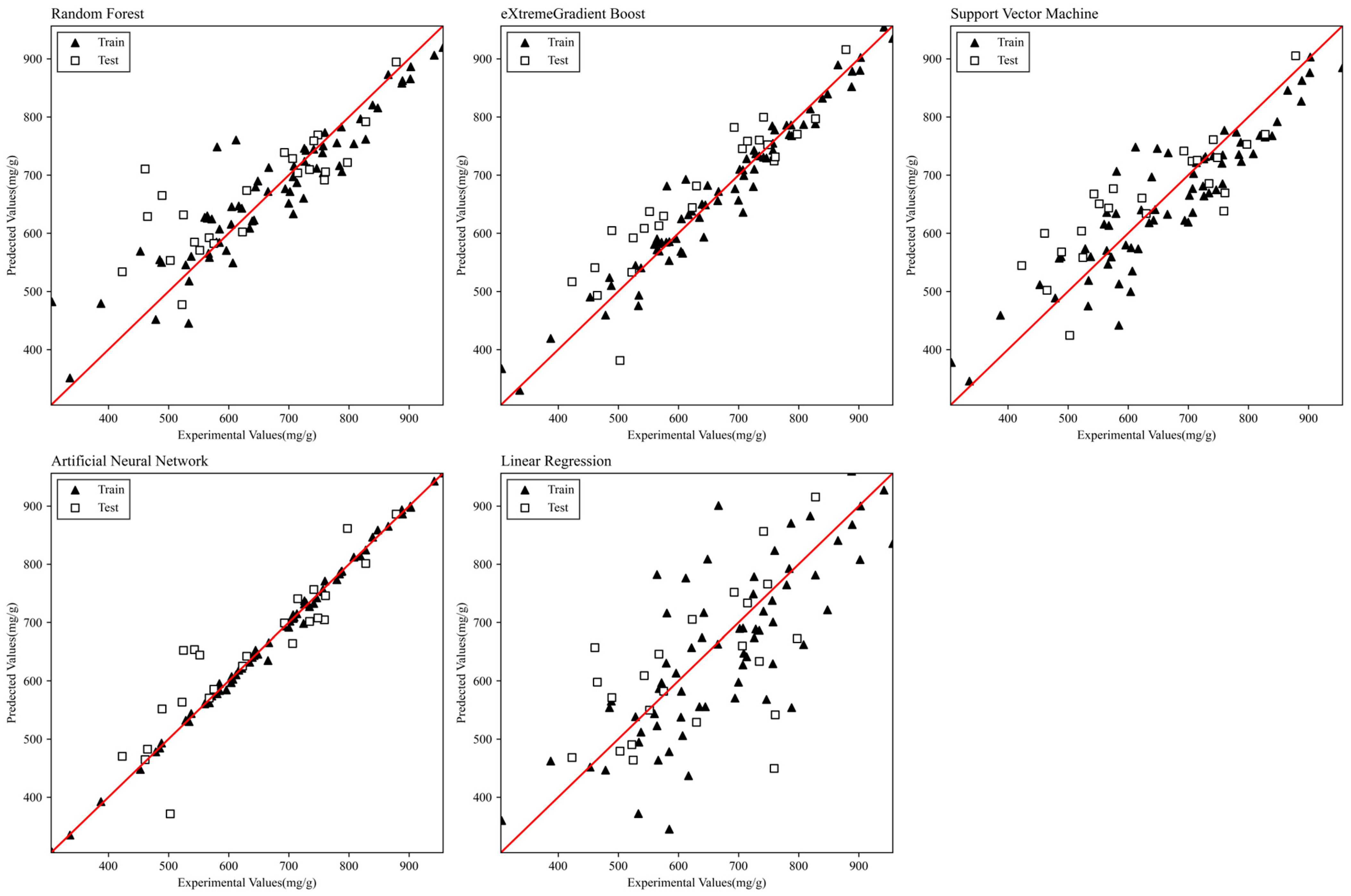 Materials 17 05359 g003