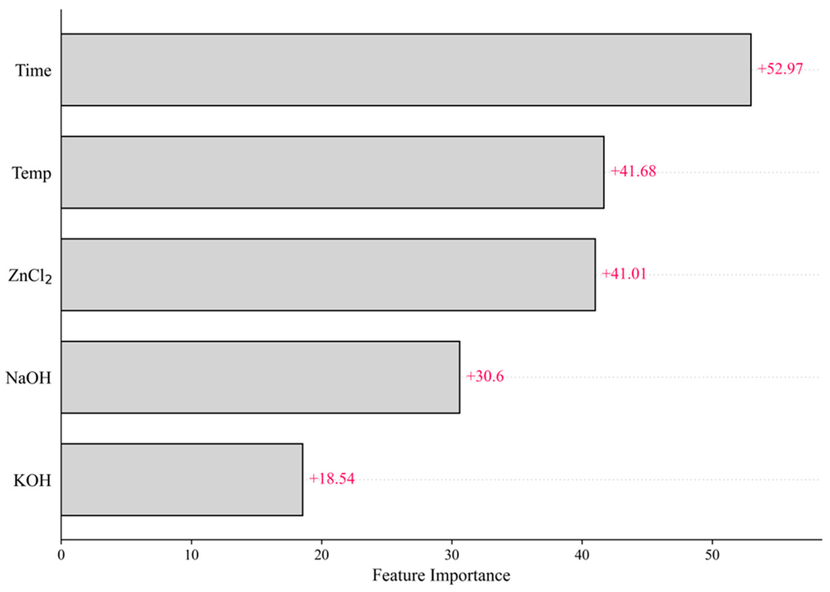Materials 17 05359 g004