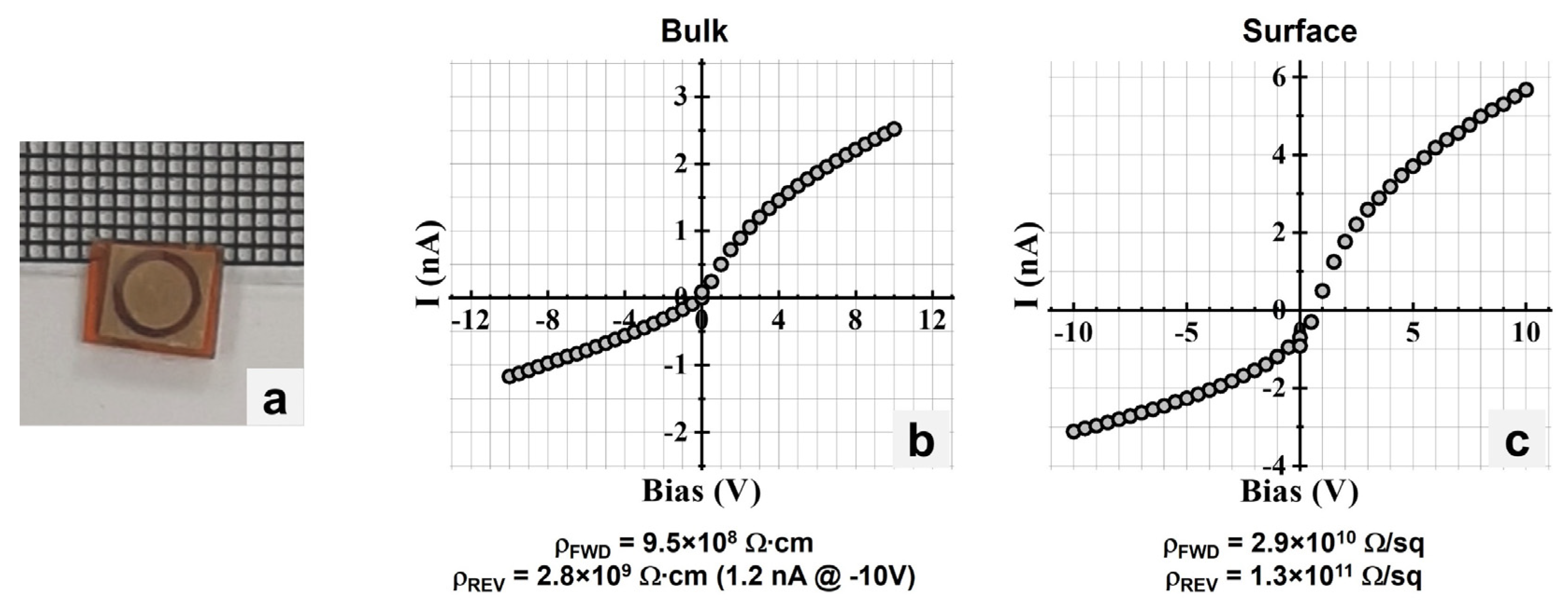 Materials 17 05360 g007