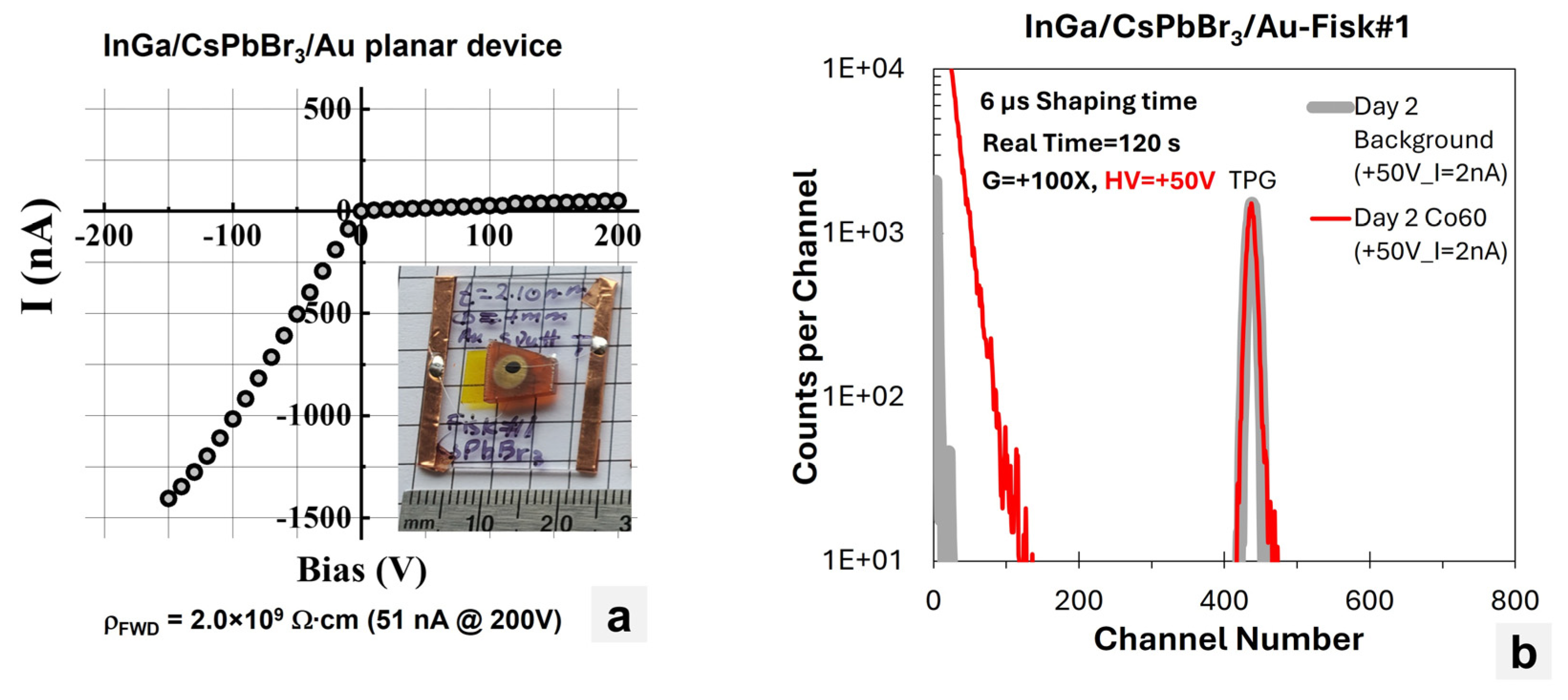 Materials 17 05360 g008