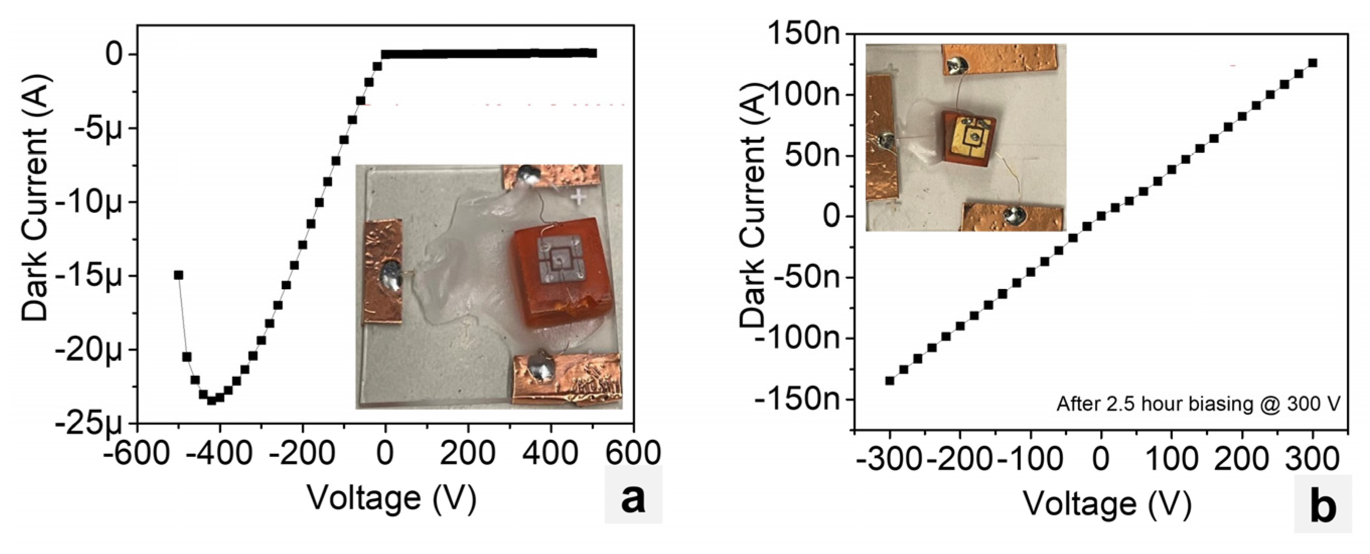Materials 17 05360 g009