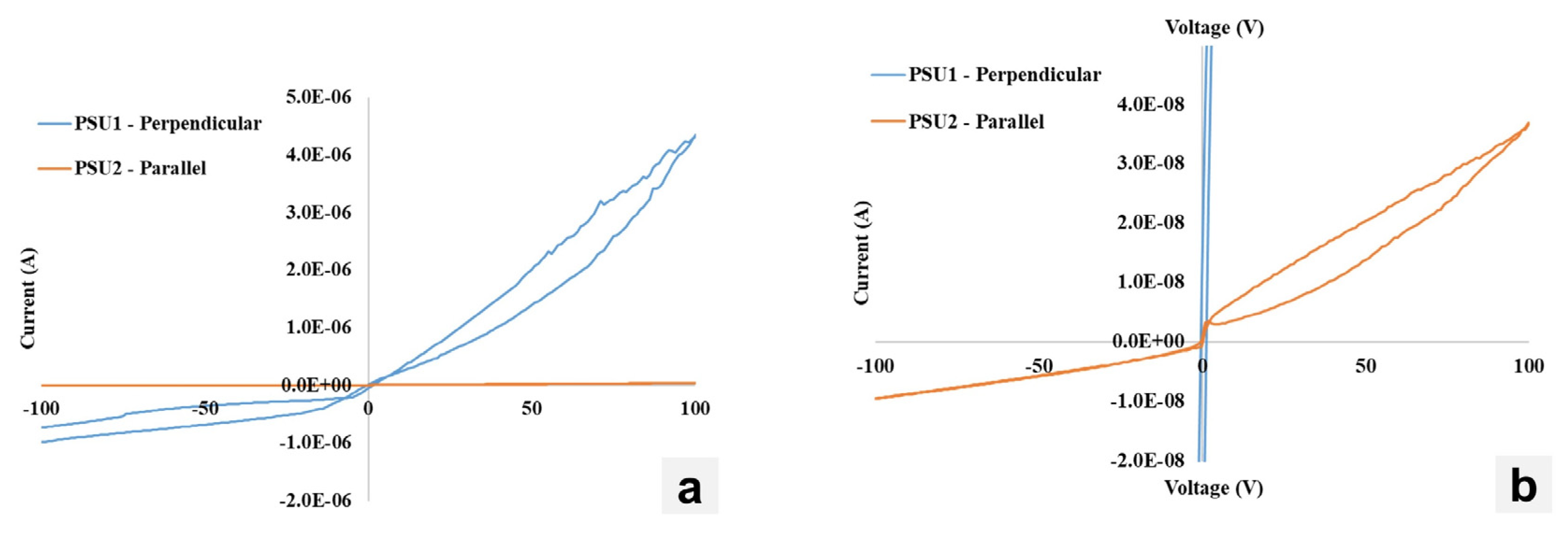 Materials 17 05360 g010