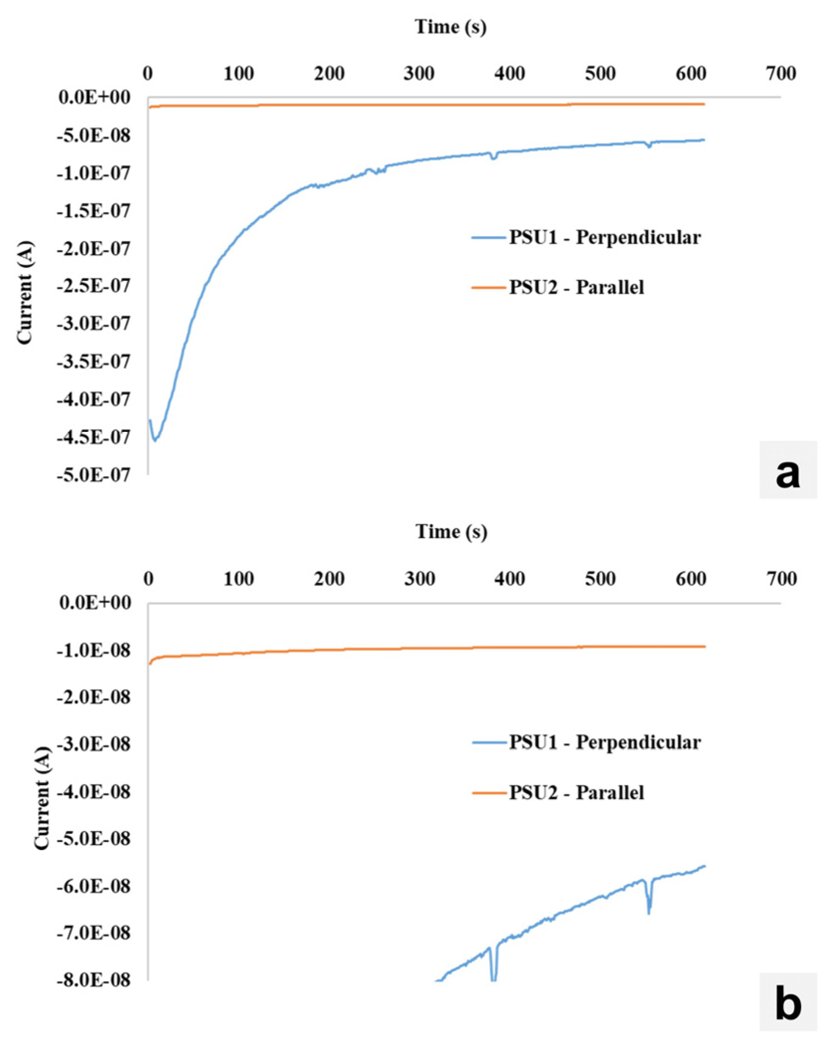 Materials 17 05360 g011