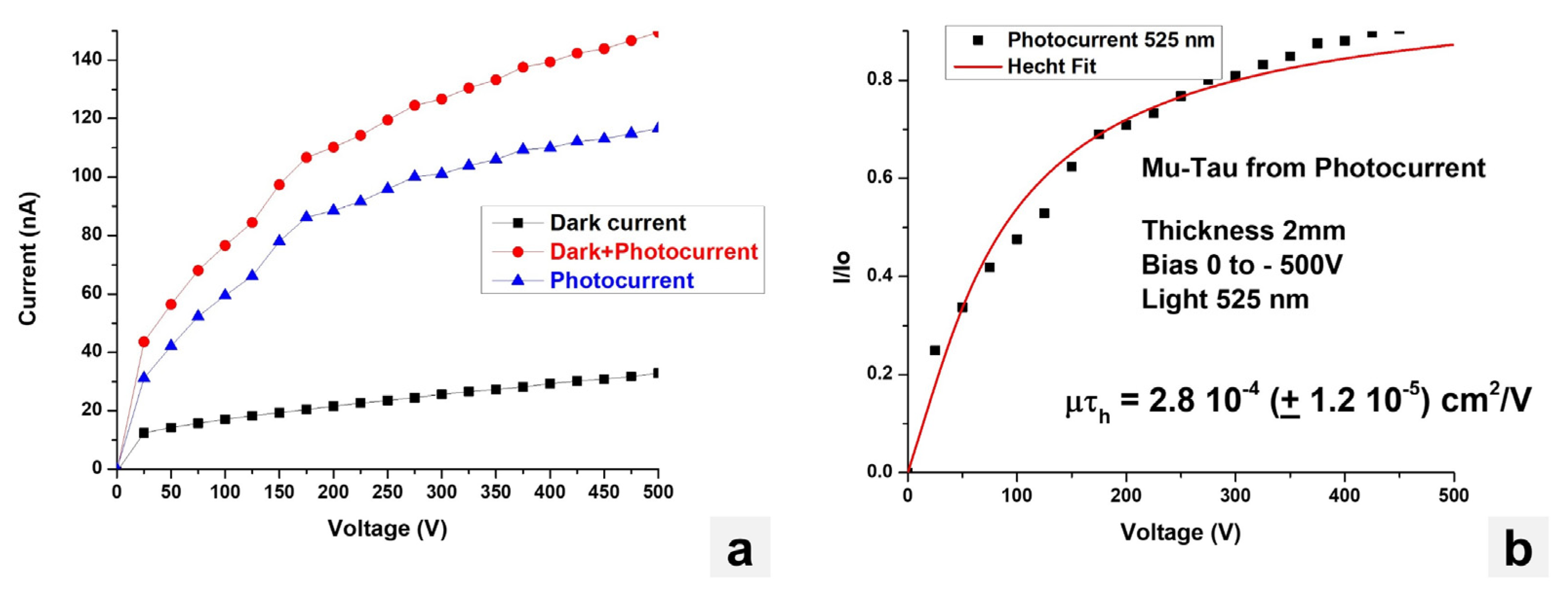Materials 17 05360 g014
