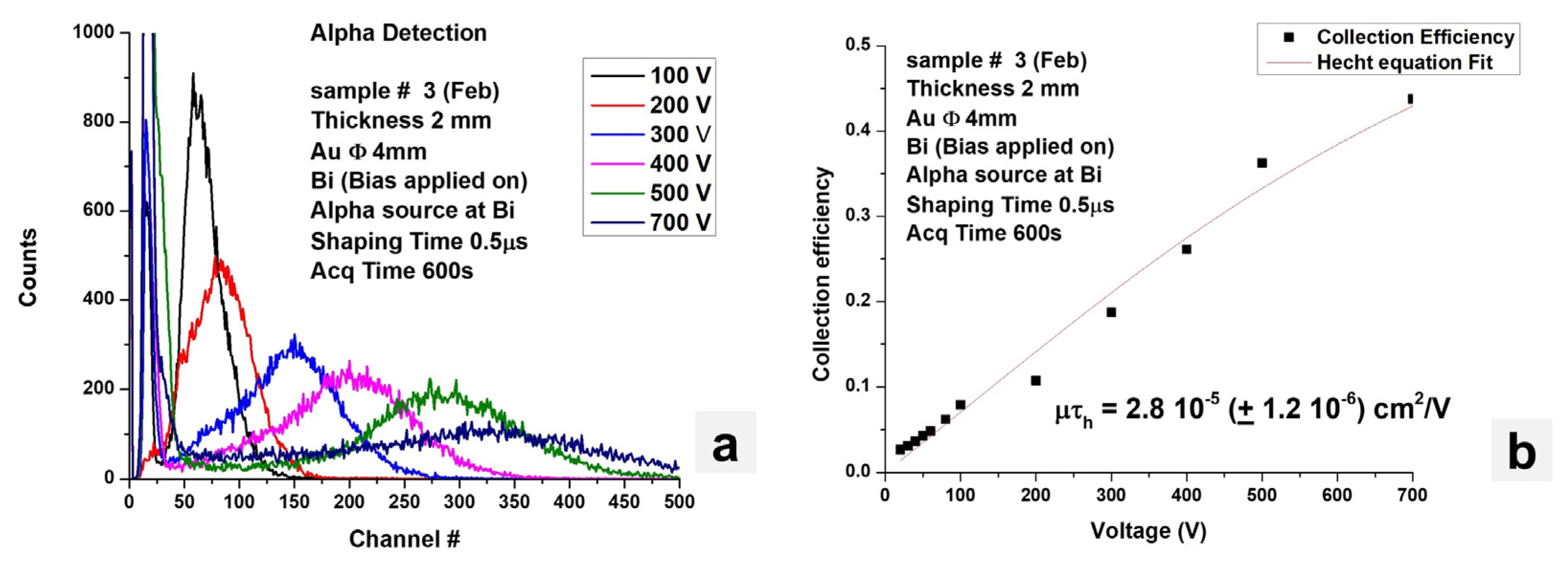 Materials 17 05360 g015