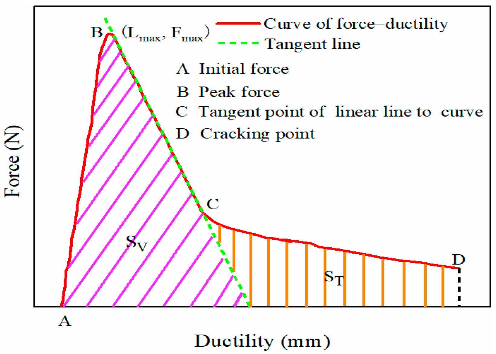 Materials 17 05361 g002