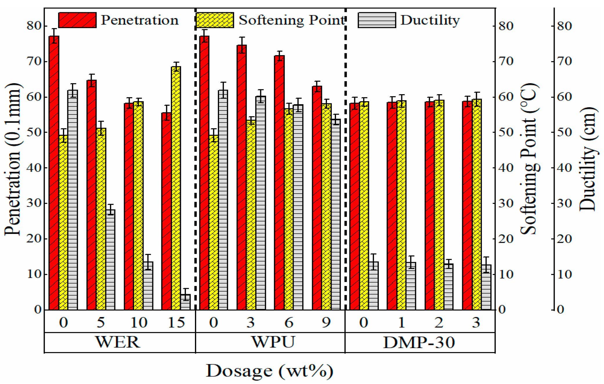 Materials 17 05361 g003