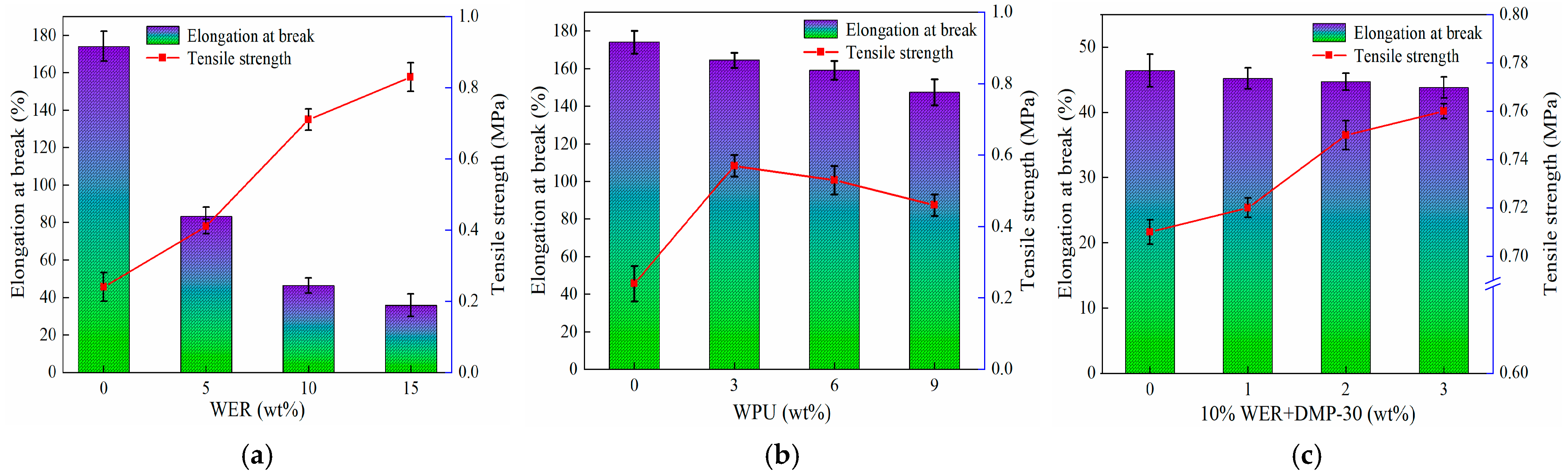 Materials 17 05361 g005