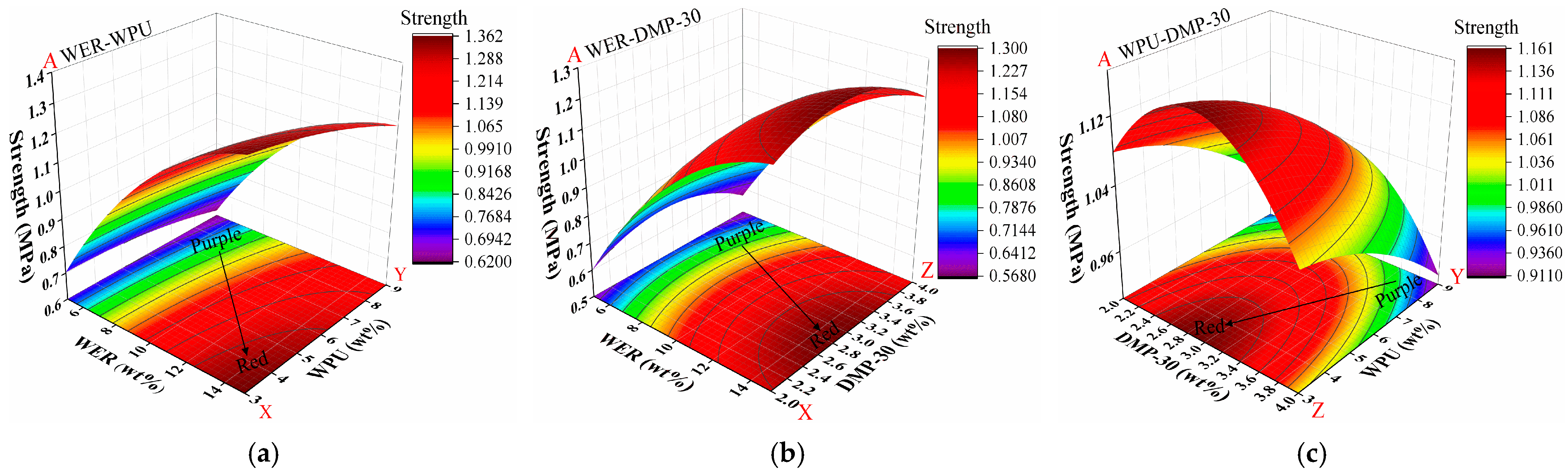 Materials 17 05361 g007