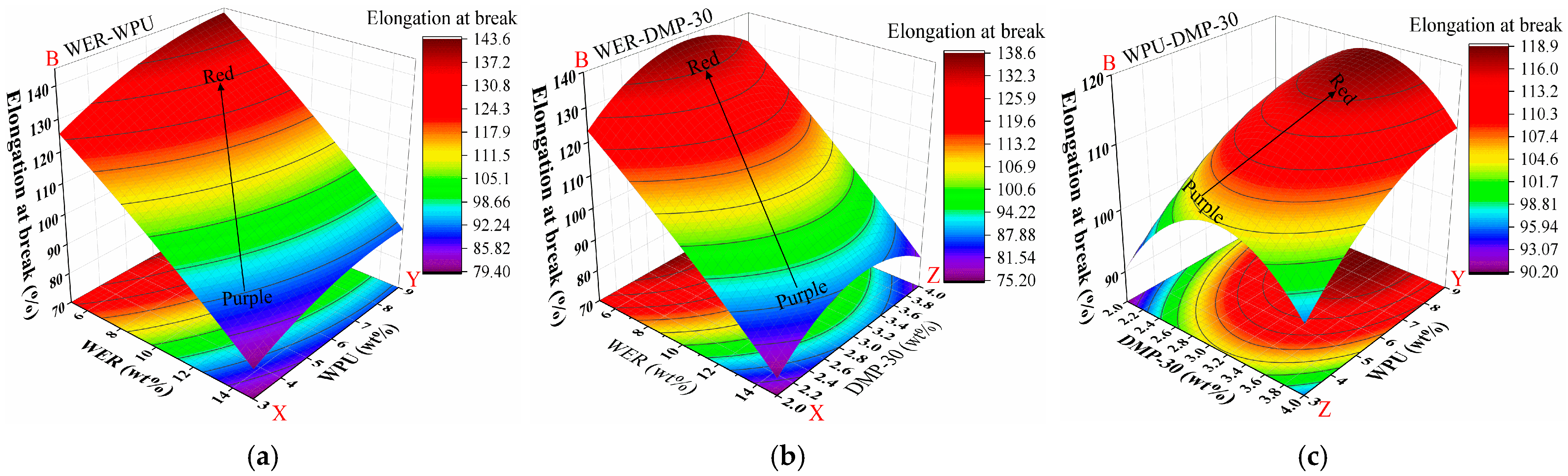Materials 17 05361 g008