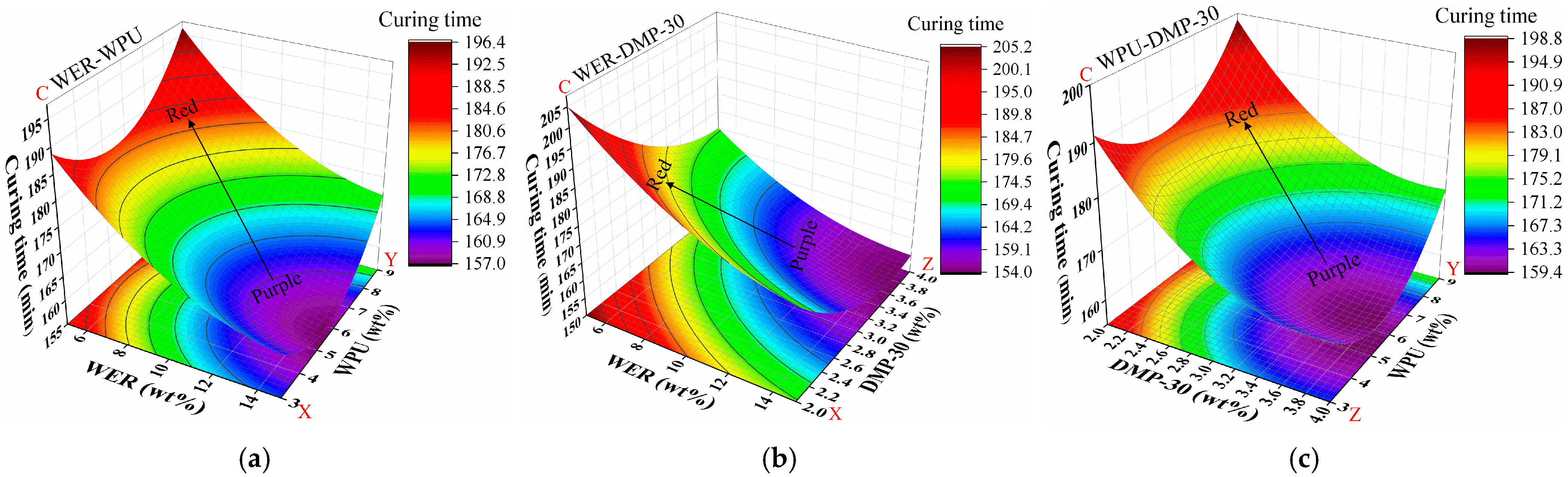 Materials 17 05361 g009