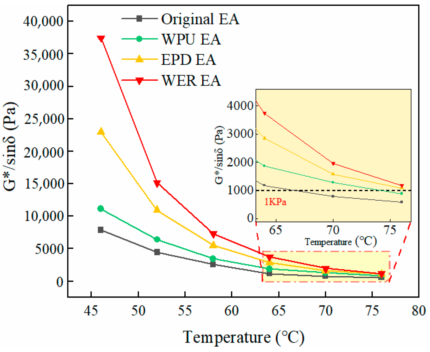 Materials 17 05361 g010