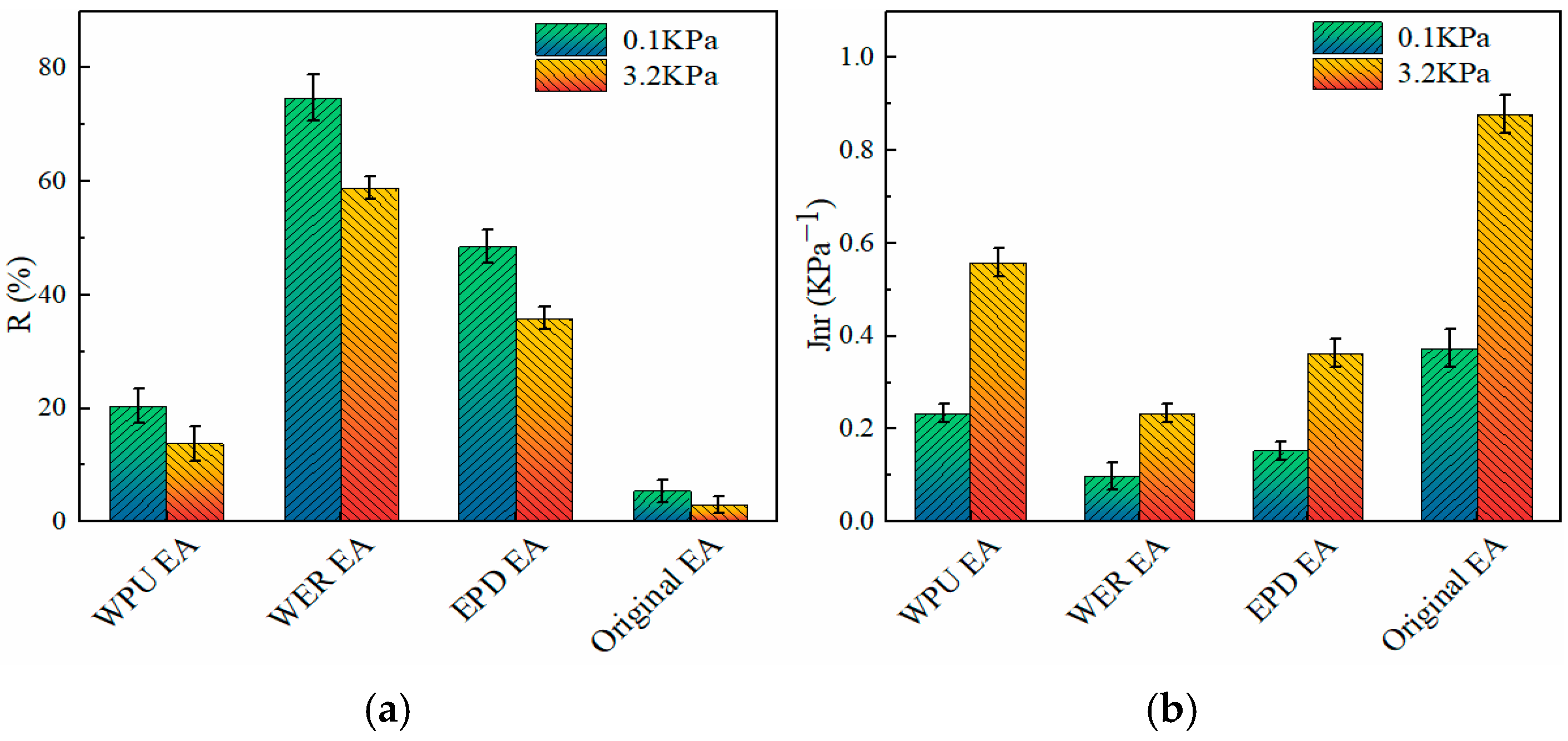 Materials 17 05361 g011
