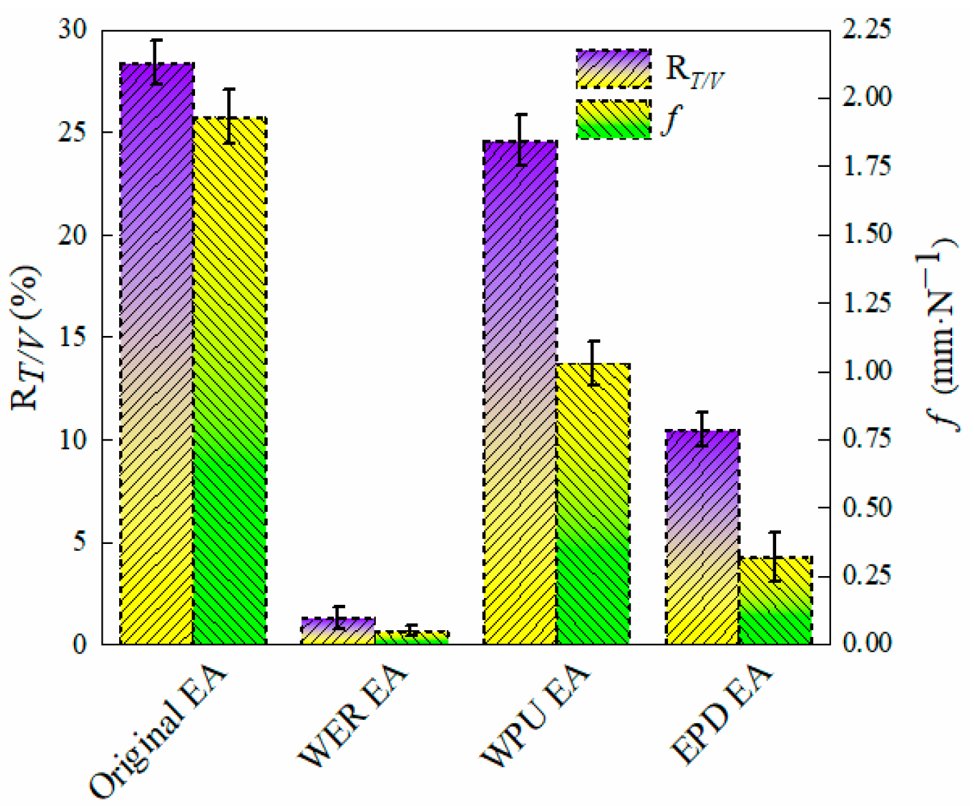 Materials 17 05361 g012