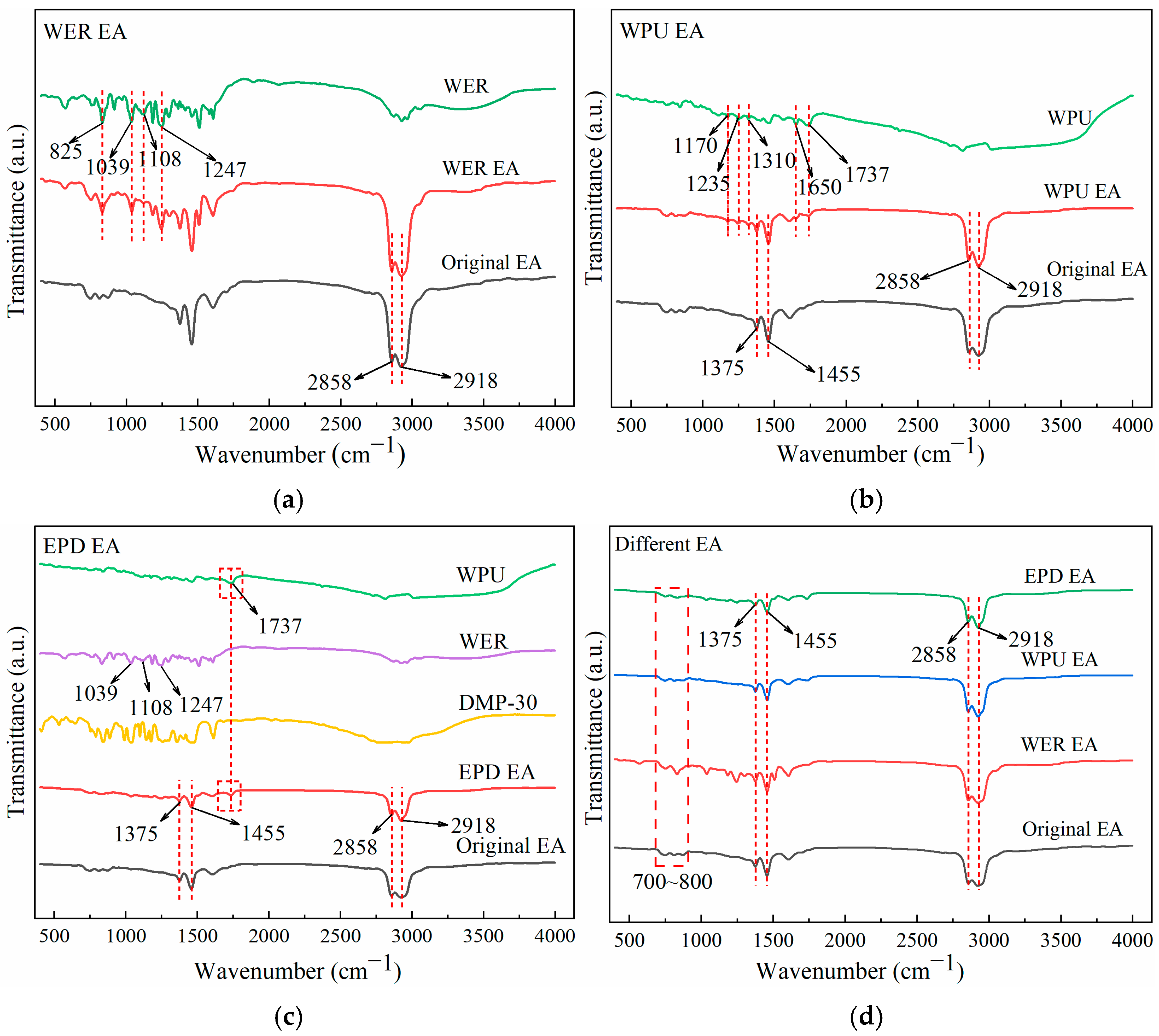 Materials 17 05361 g014