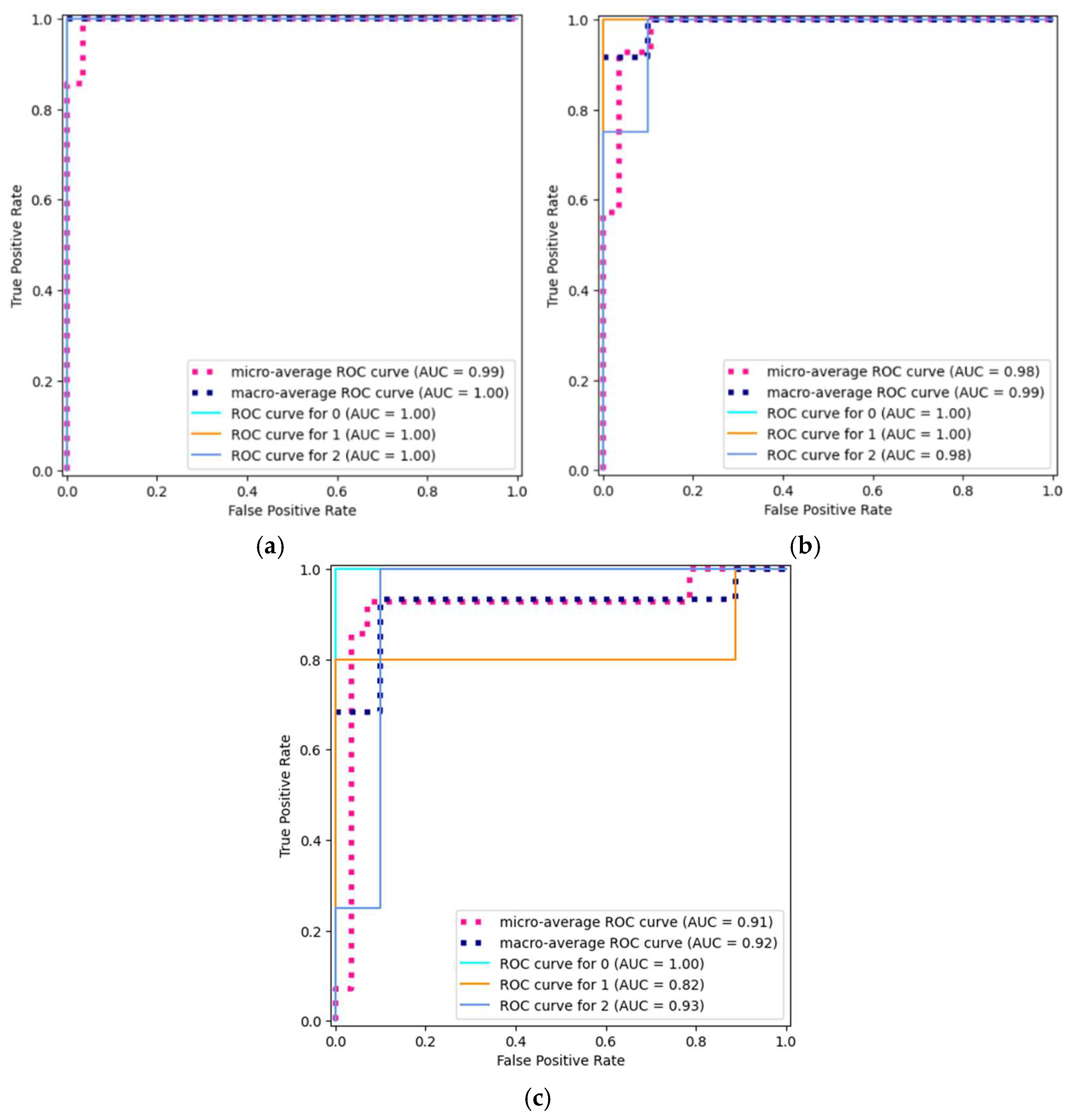 Materials 17 05362 g008