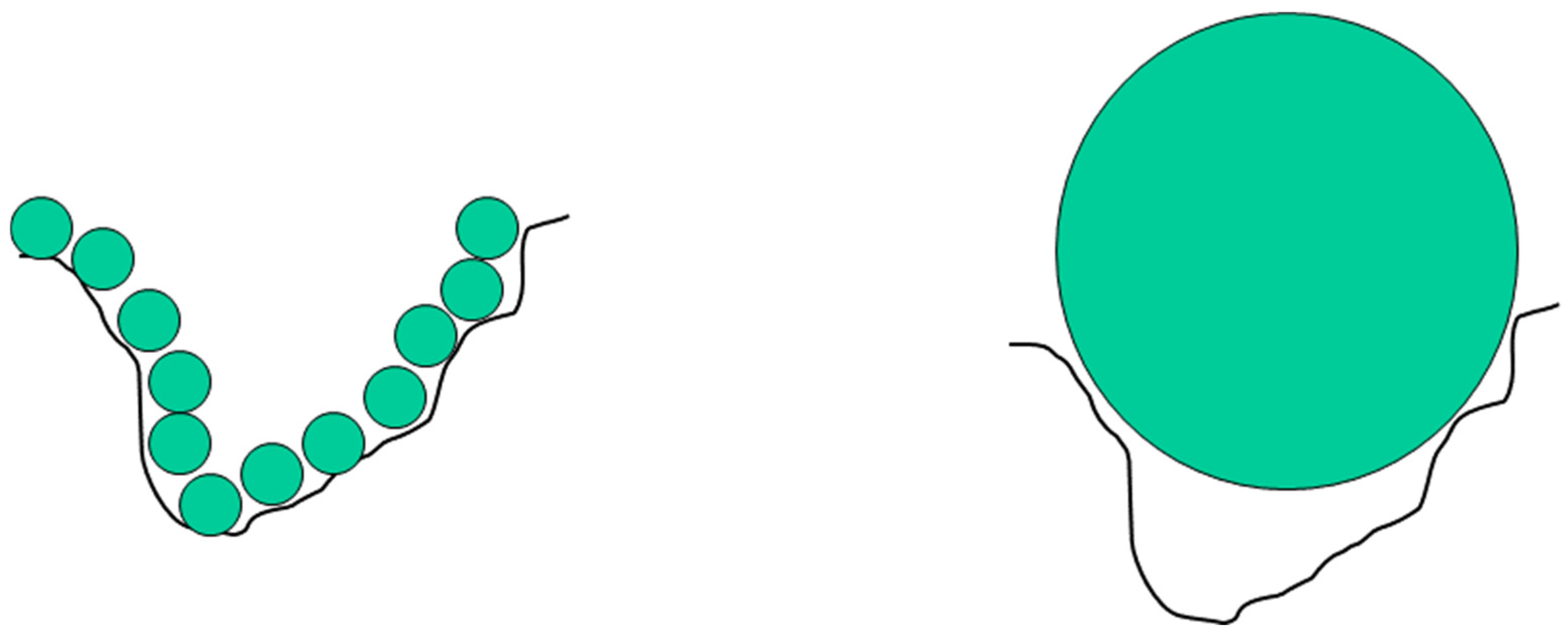 Materials 17 05363 g003