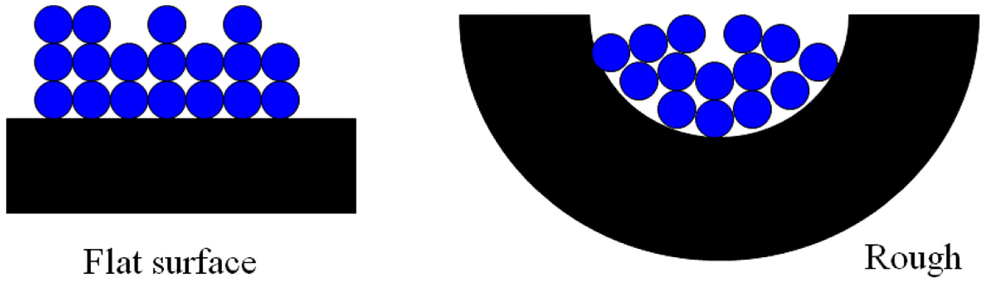 Materials 17 05363 g005