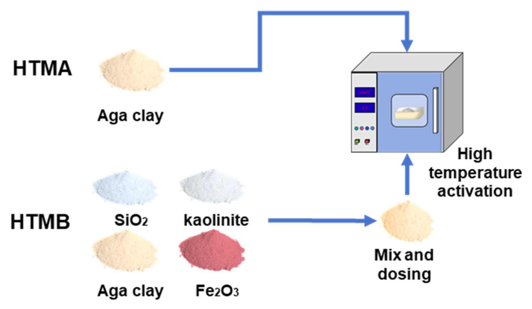 Materials 17 05364 g001