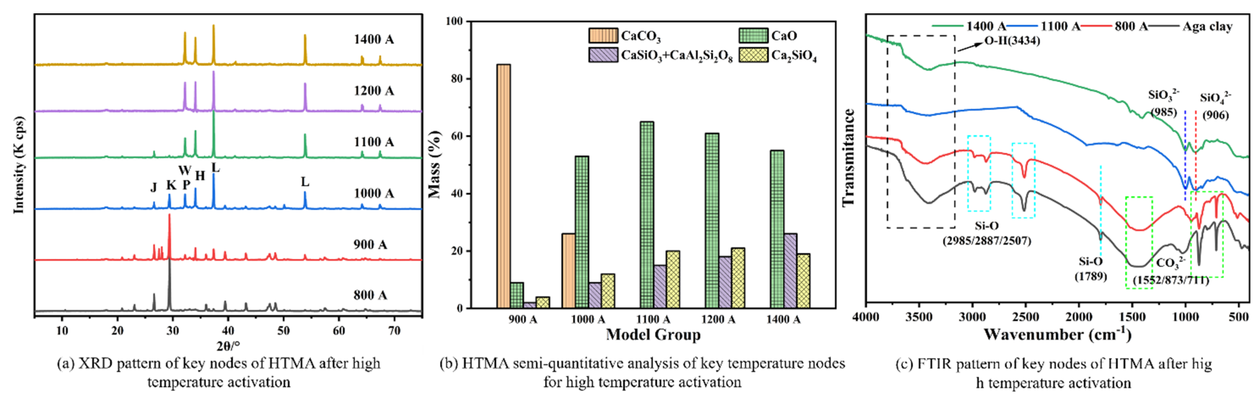 Materials 17 05364 g003