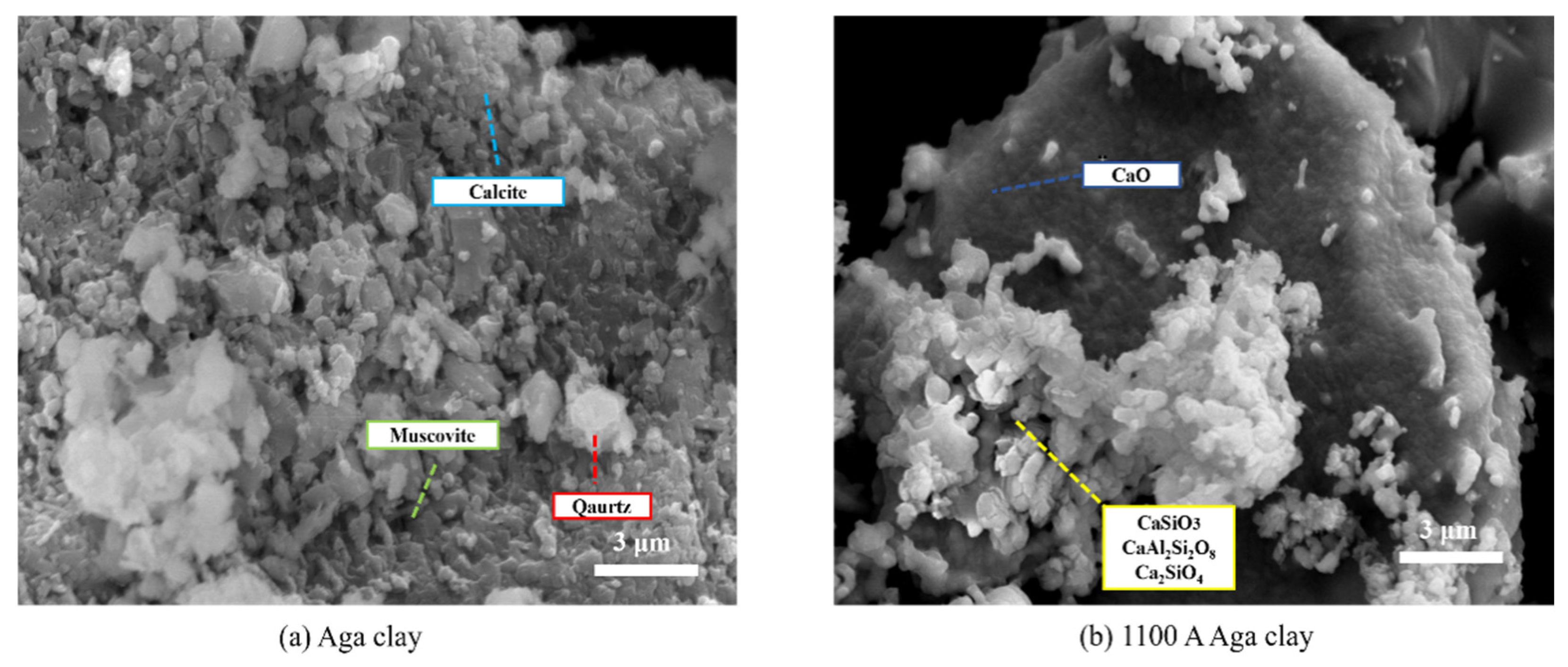 Materials 17 05364 g004