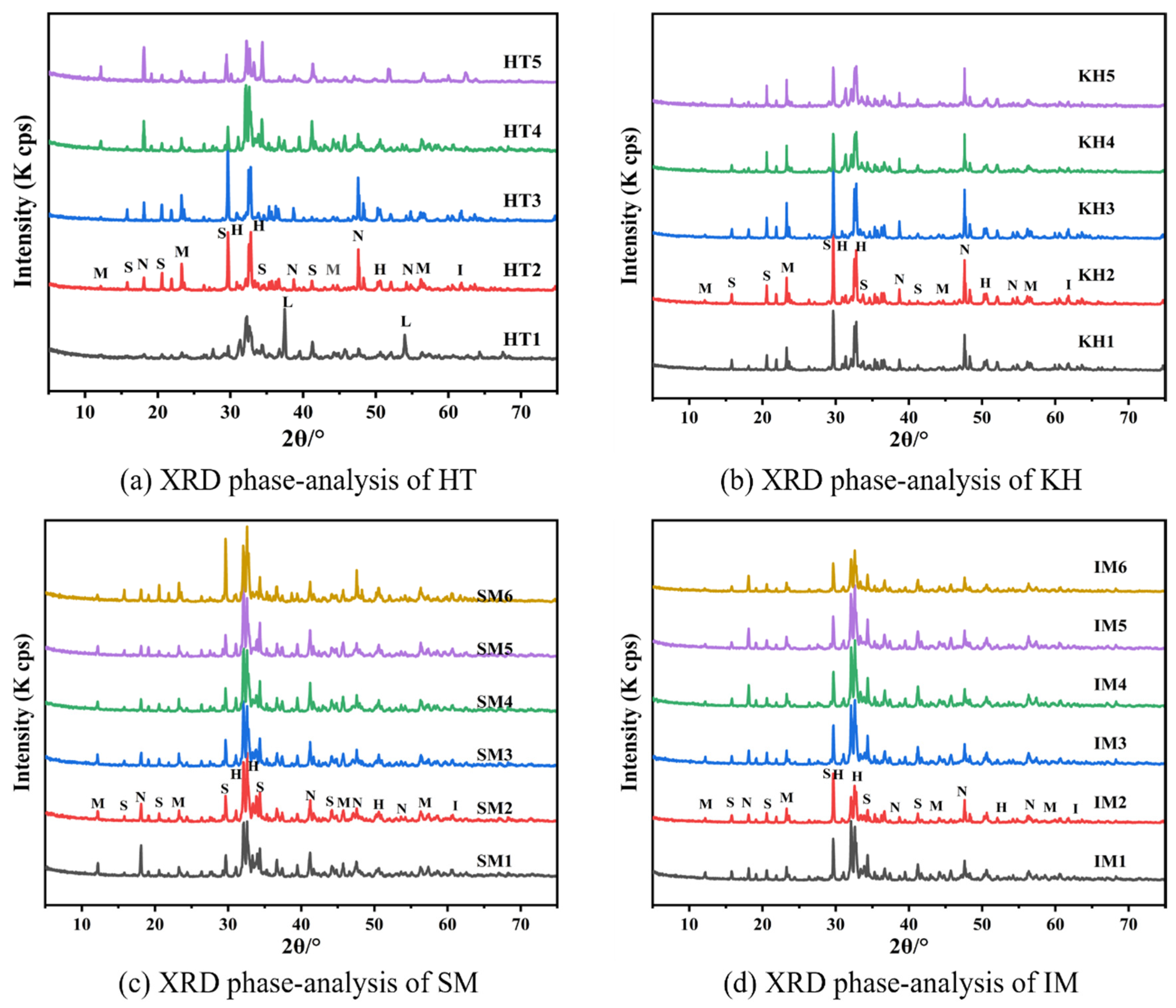 Materials 17 05364 g005
