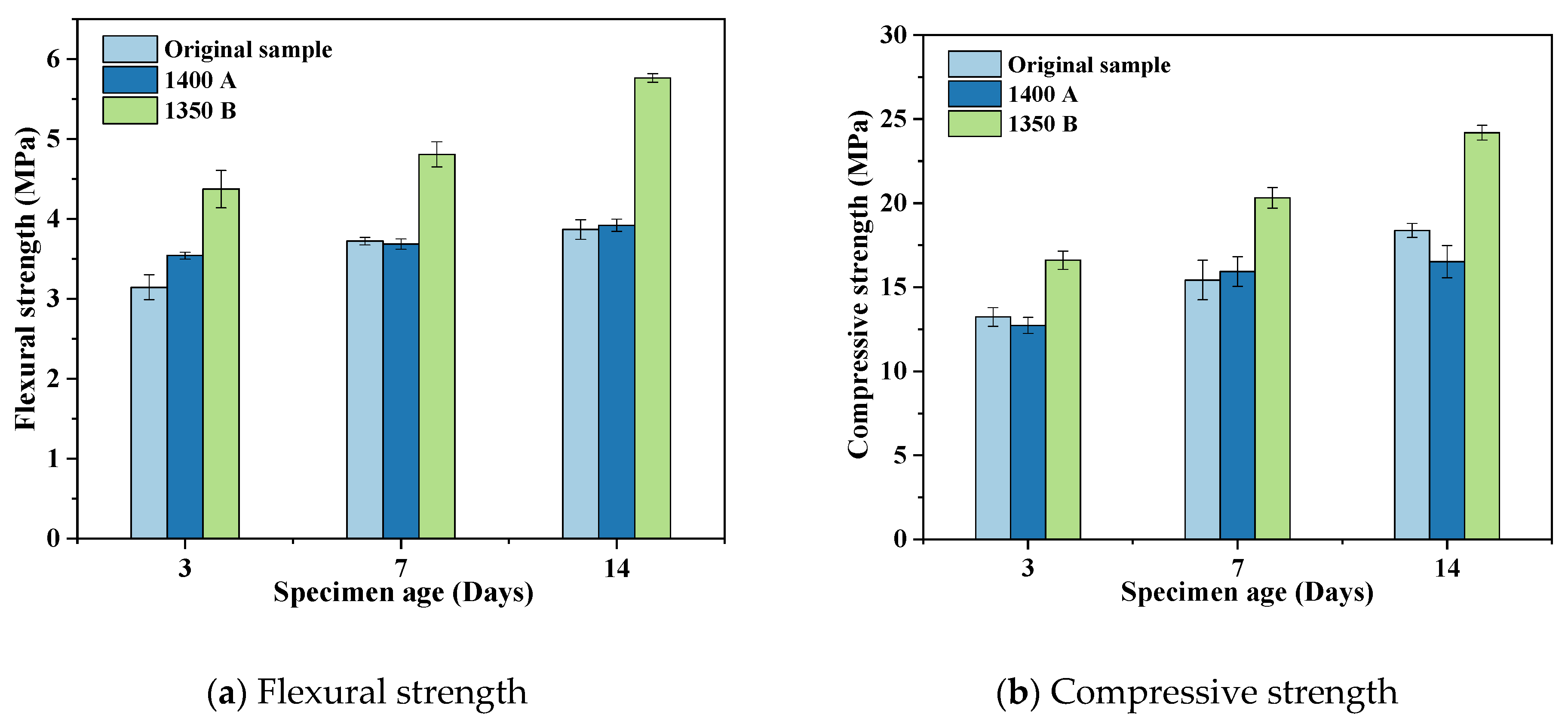 Materials 17 05364 g007