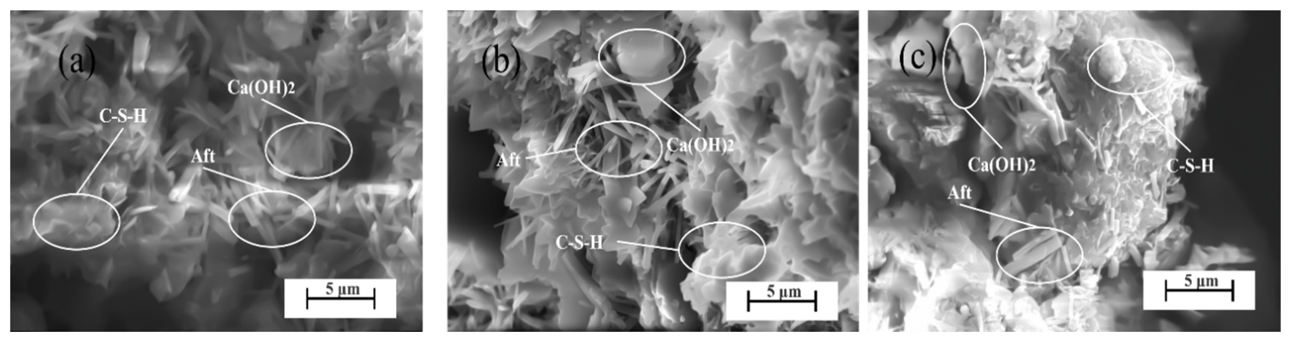 Materials 17 05364 g008