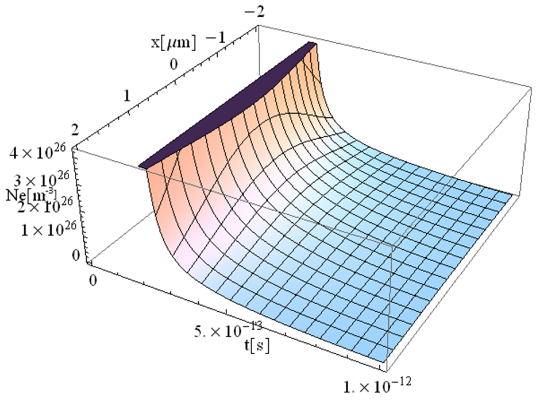 Materials 17 05366 g001