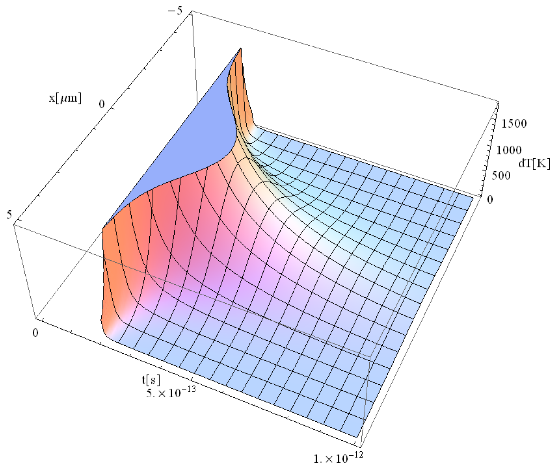 Materials 17 05366 g003