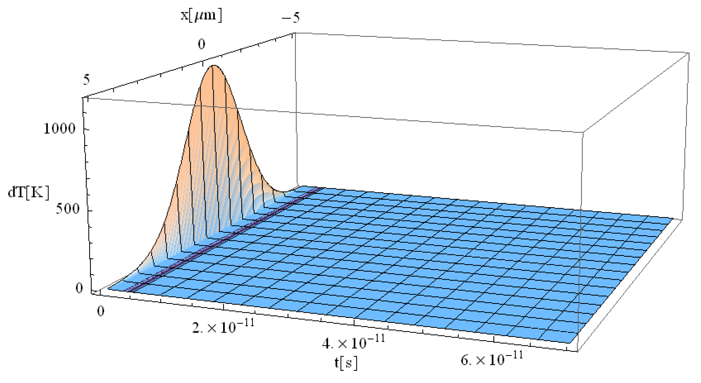 Materials 17 05366 g005