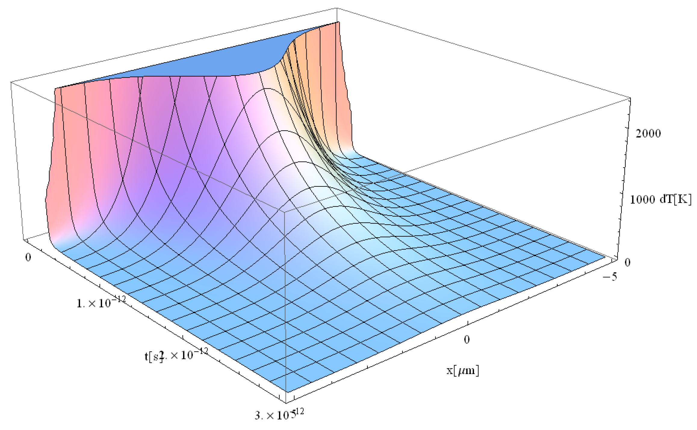 Materials 17 05366 g007