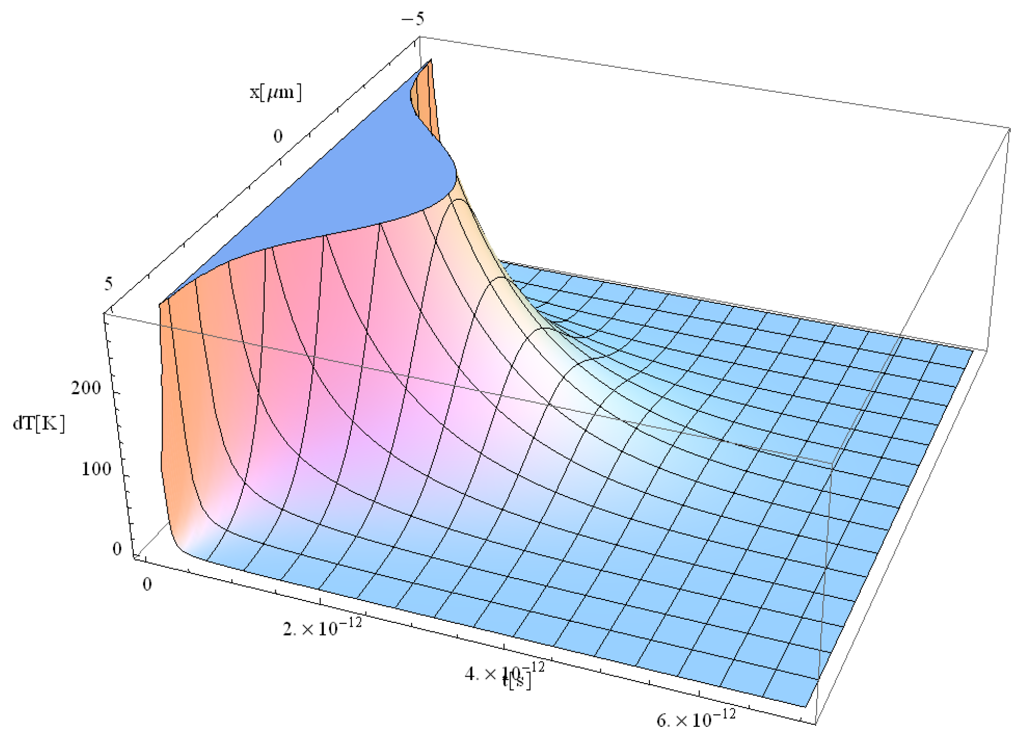 Materials 17 05366 g008