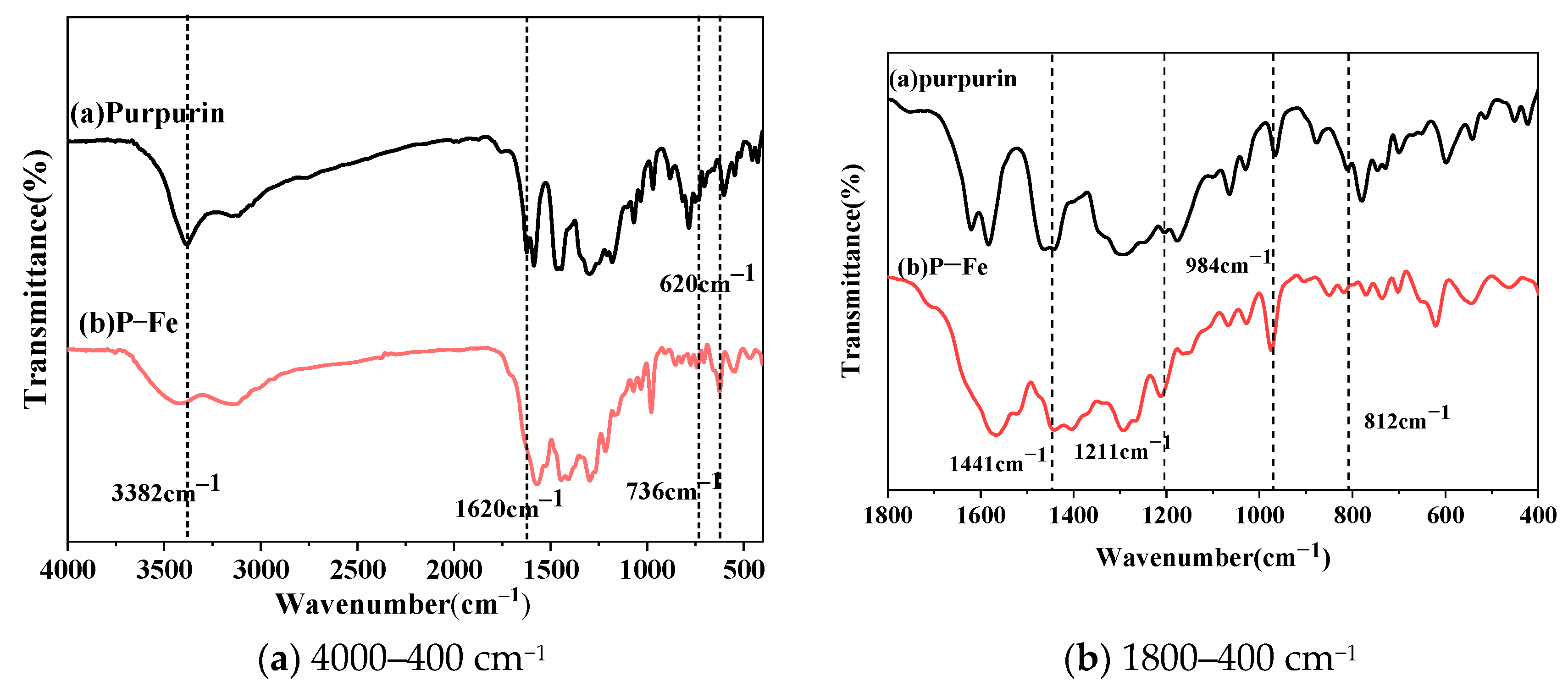 Materials 17 05367 g001