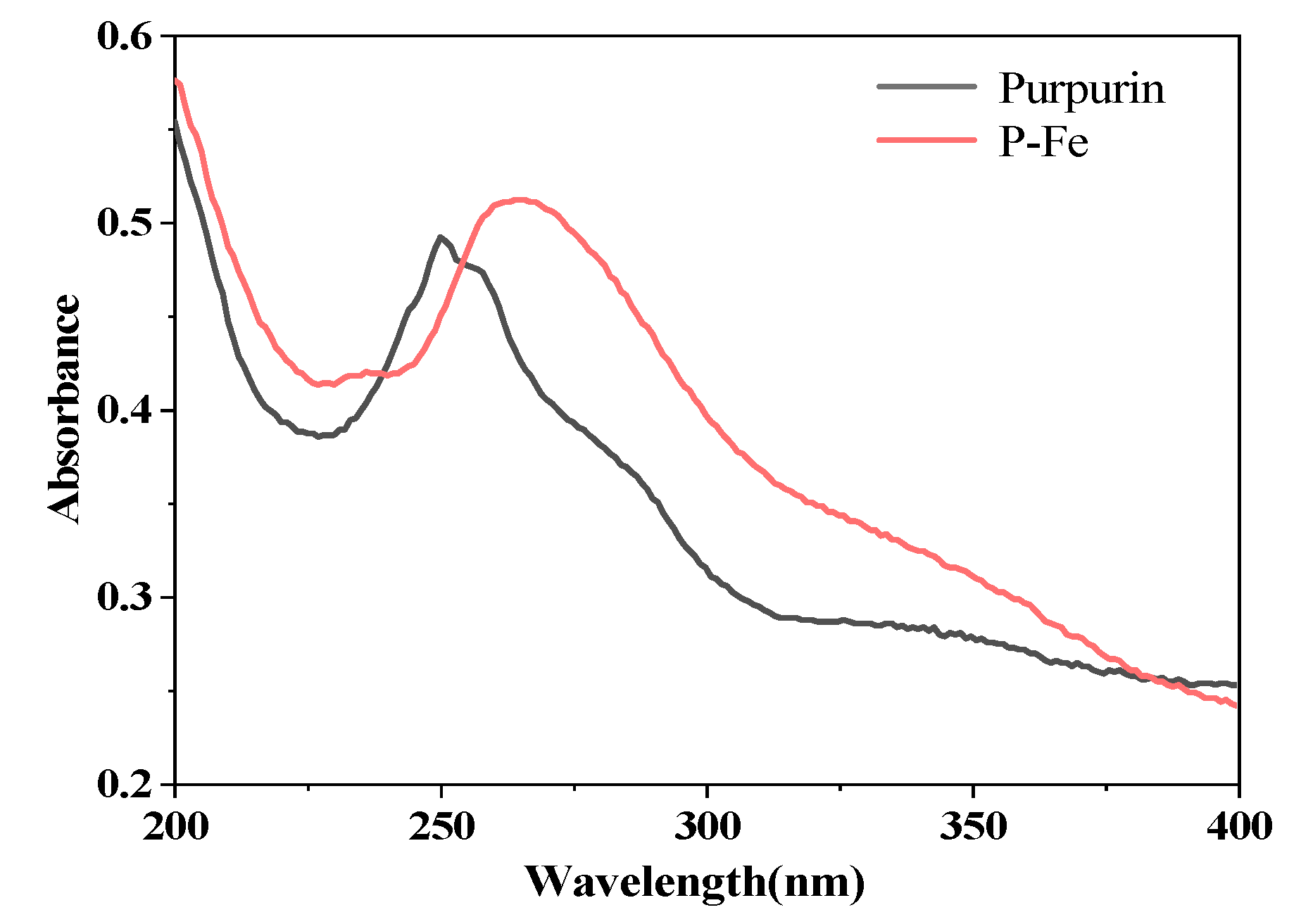 Materials 17 05367 g002