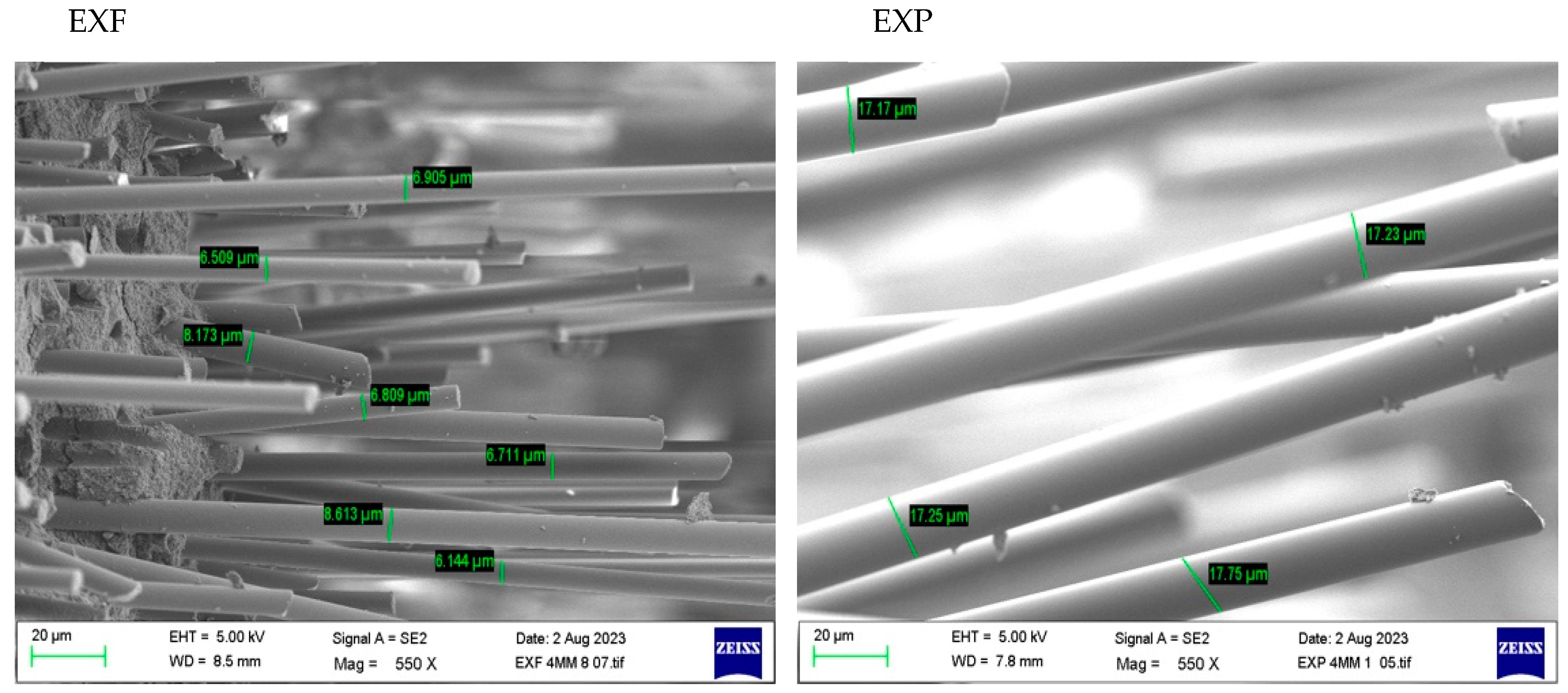 Materials 17 05368 g007