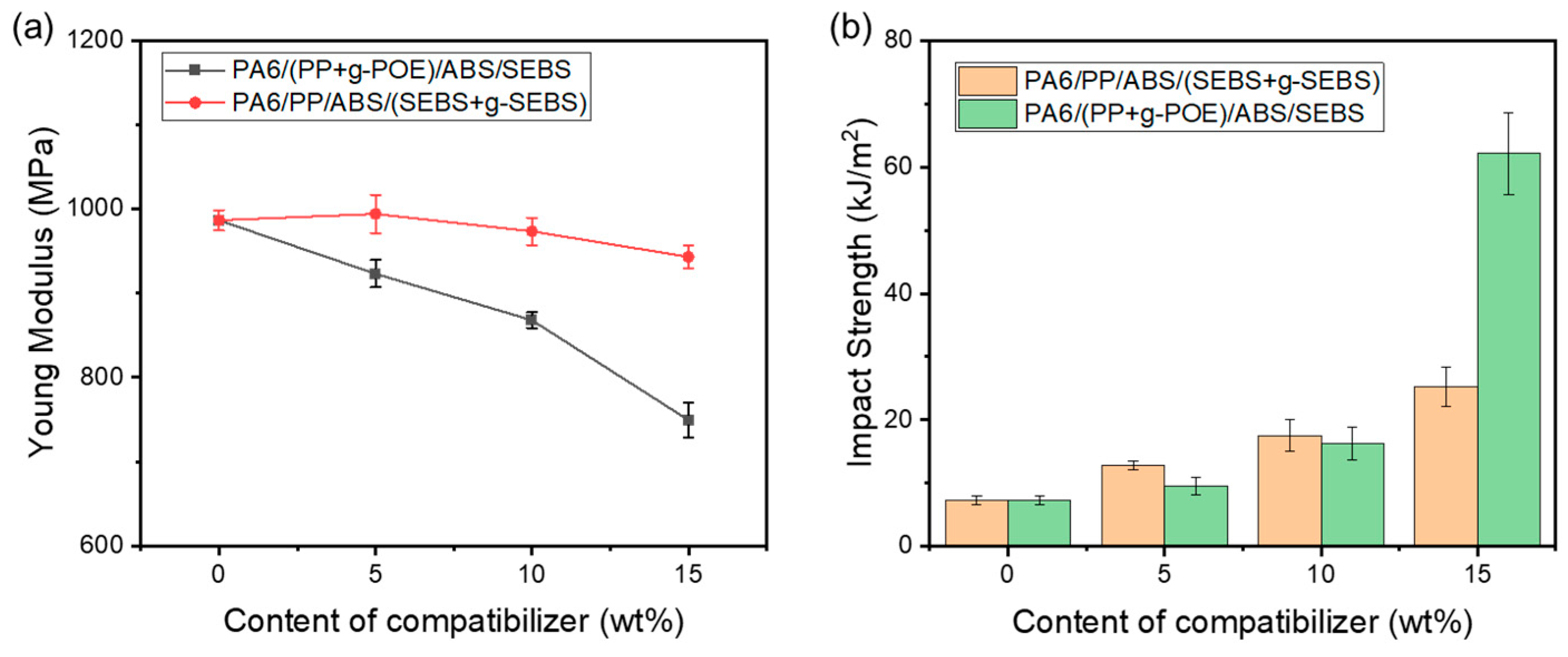 Materials 17 05370 g005
