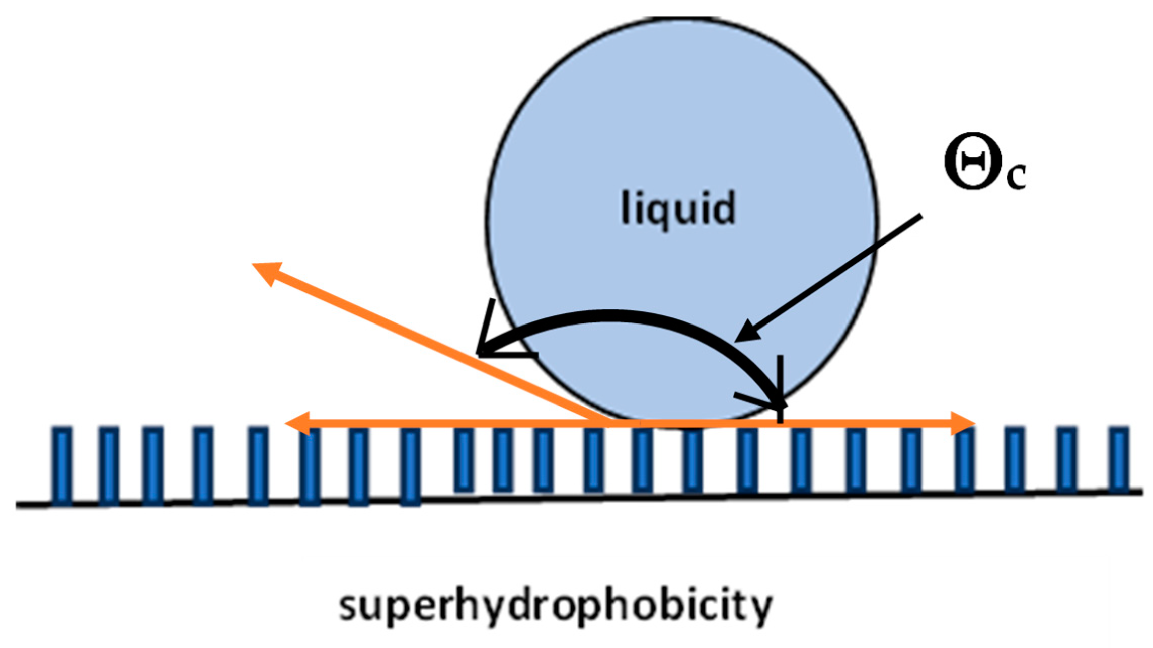 Materials 17 05371 g003